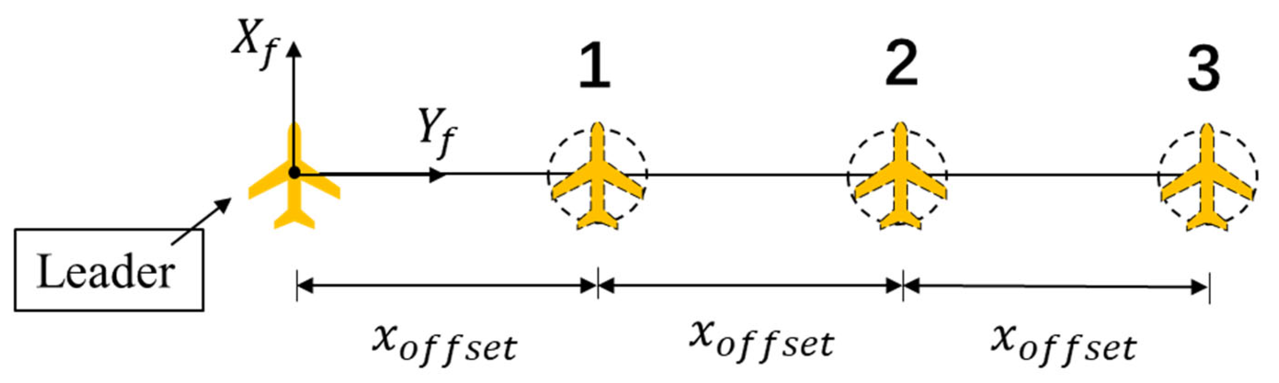 Drones 06 00099 g010