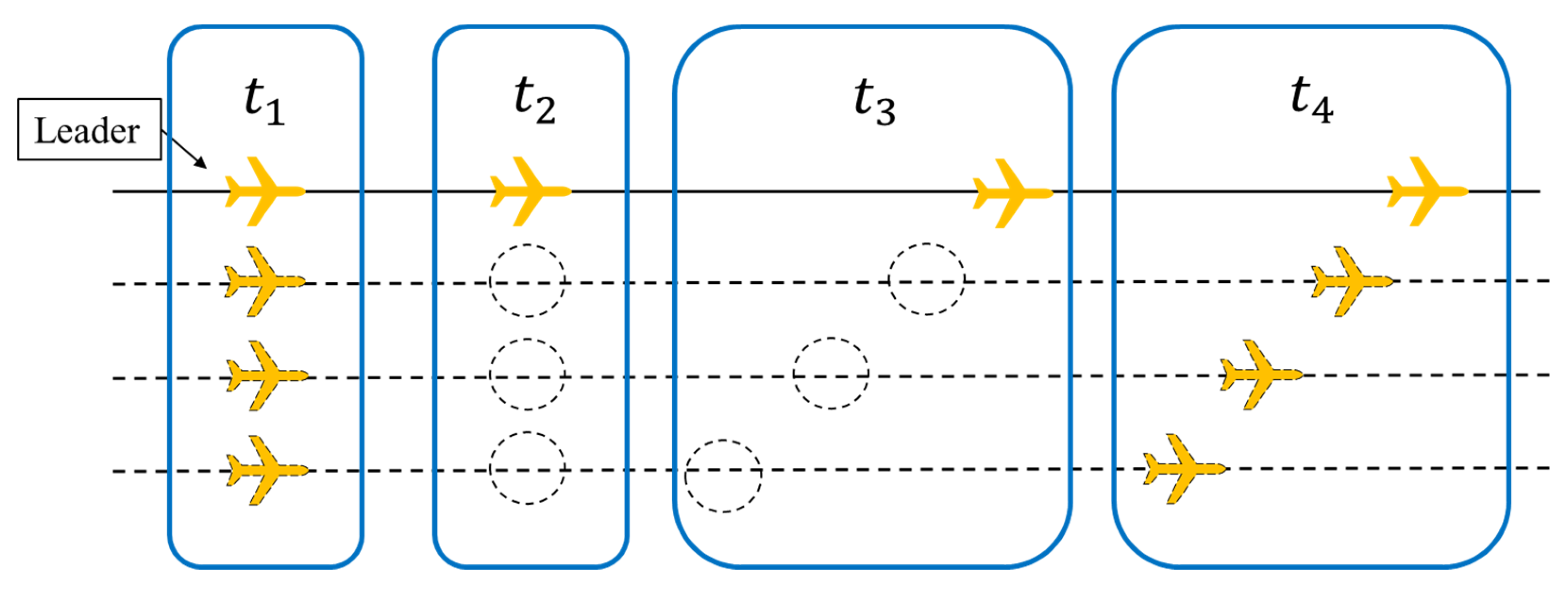 Drones 06 00099 g015