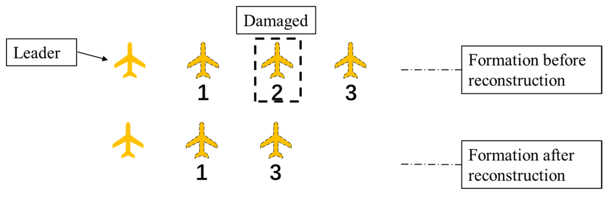Drones 06 00099 g017