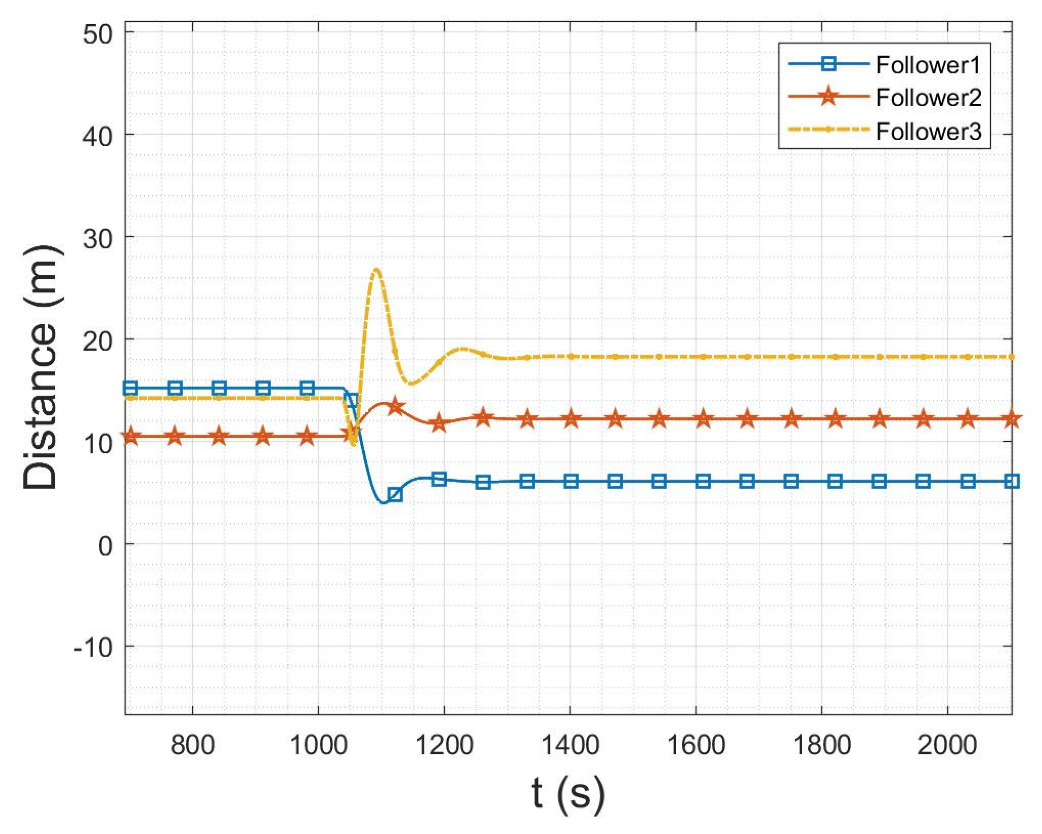 Drones 06 00099 g022