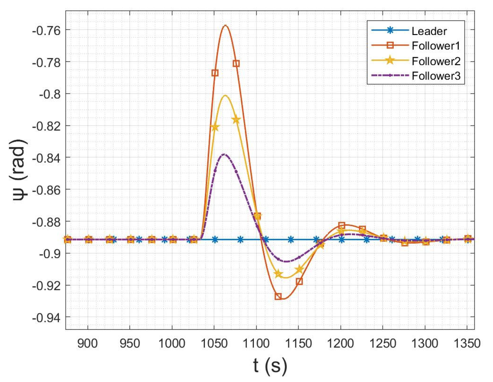 Drones 06 00099 g023