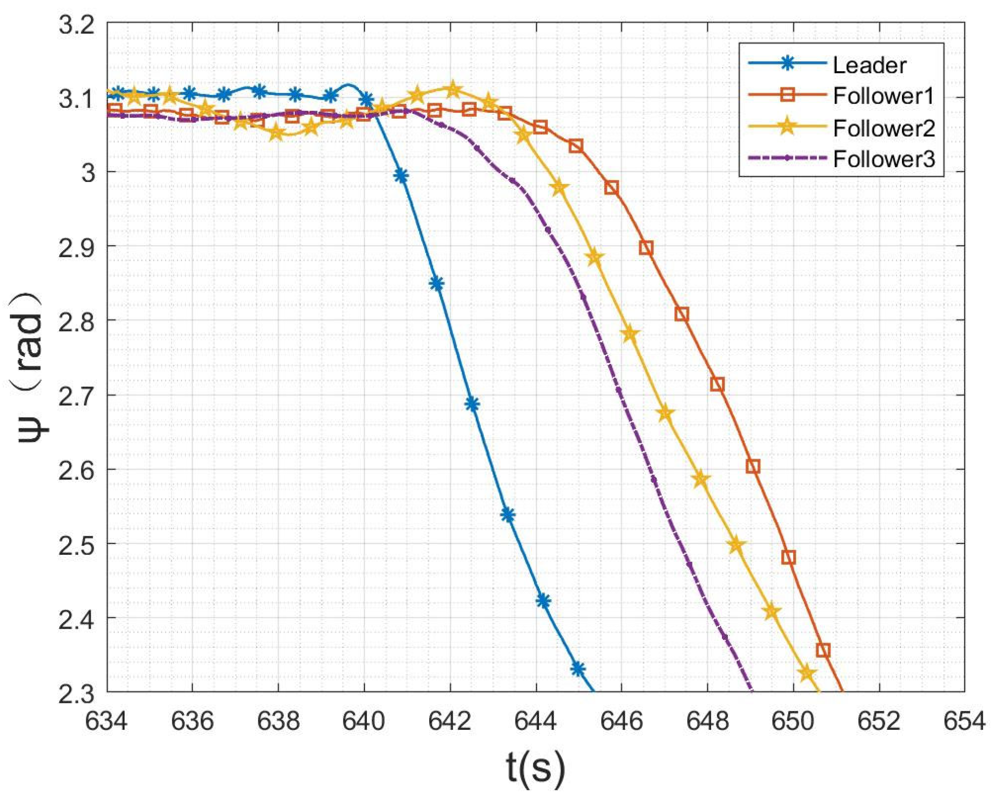 Drones 06 00099 g033