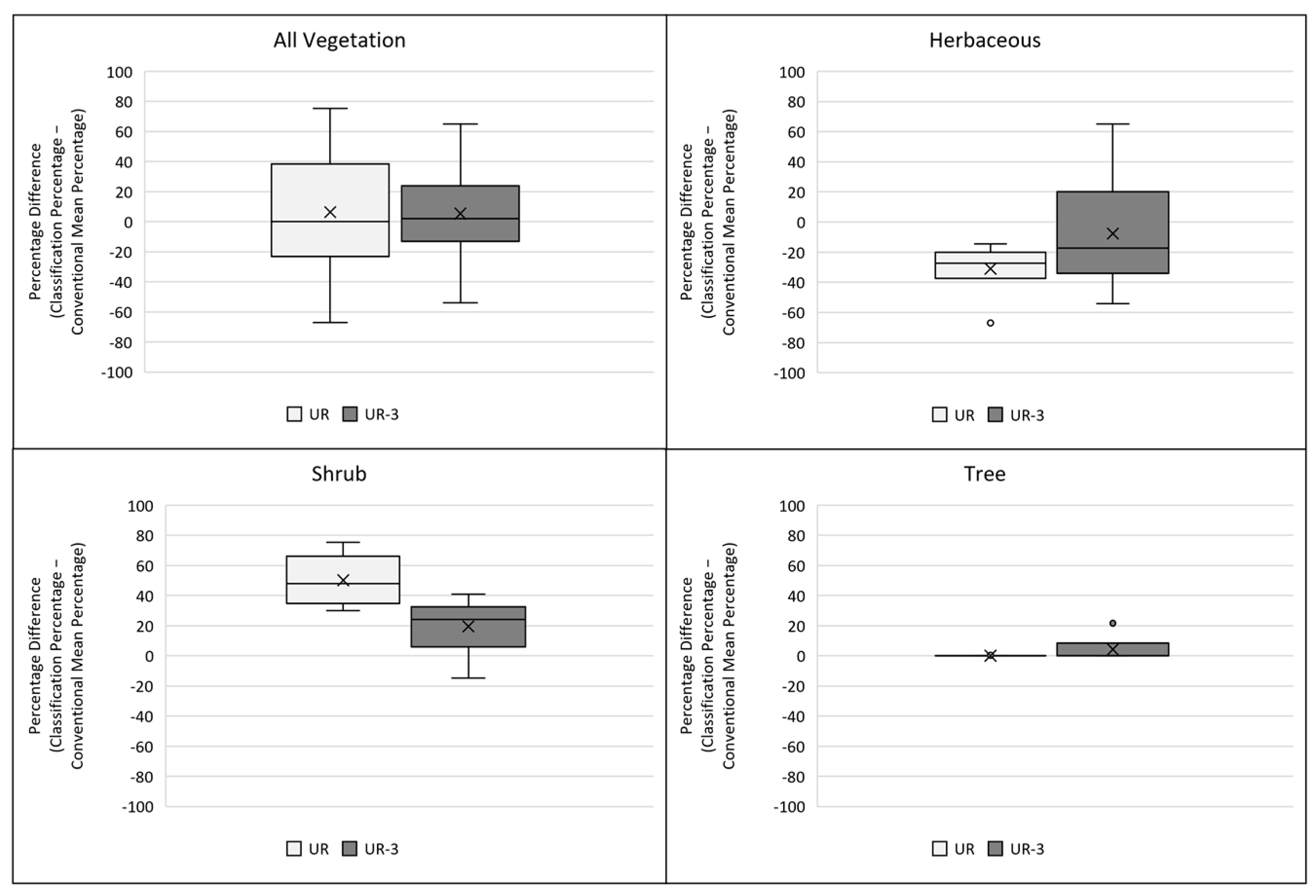 Drones 06 00100 g008