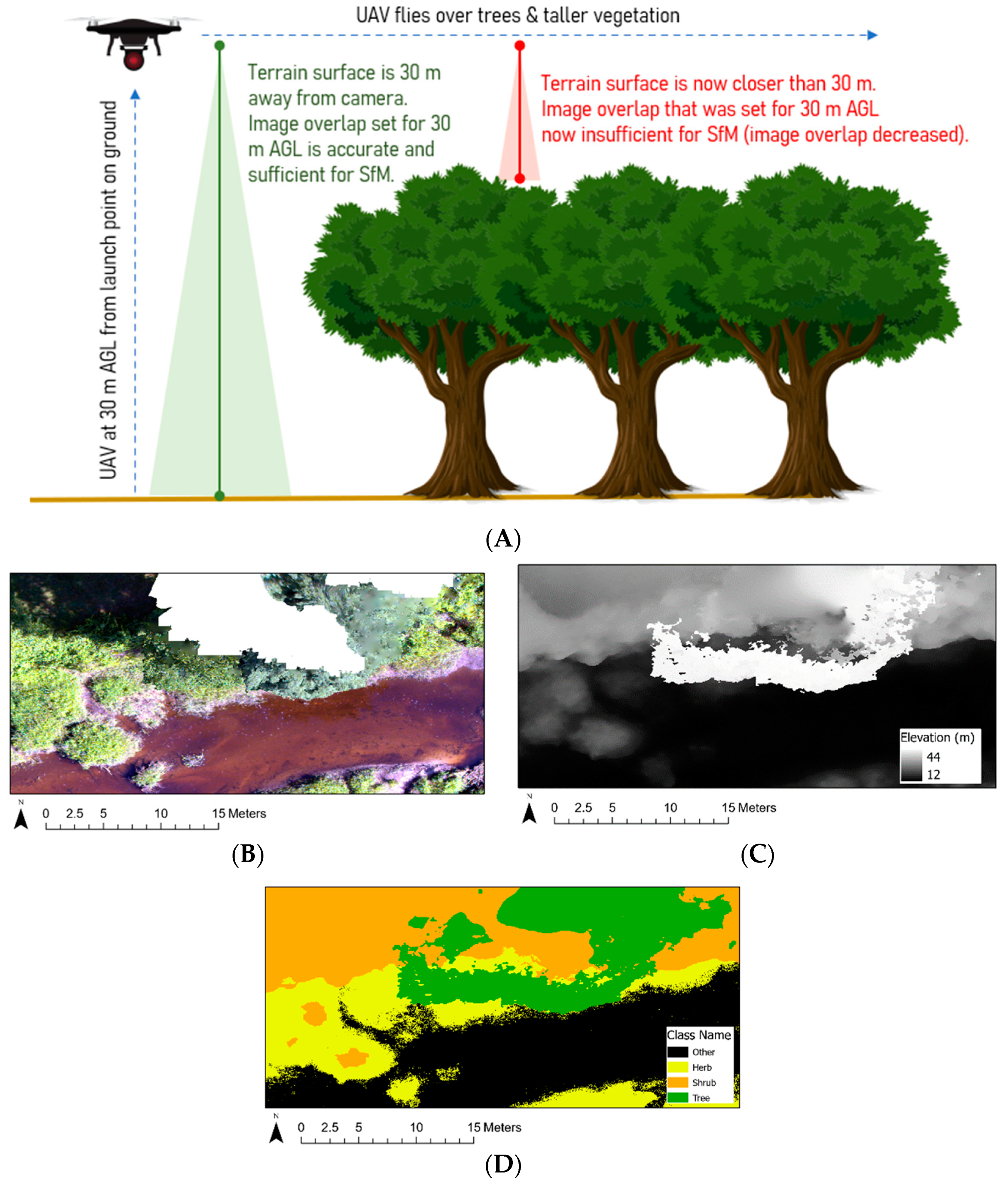 Drones 06 00100 g009