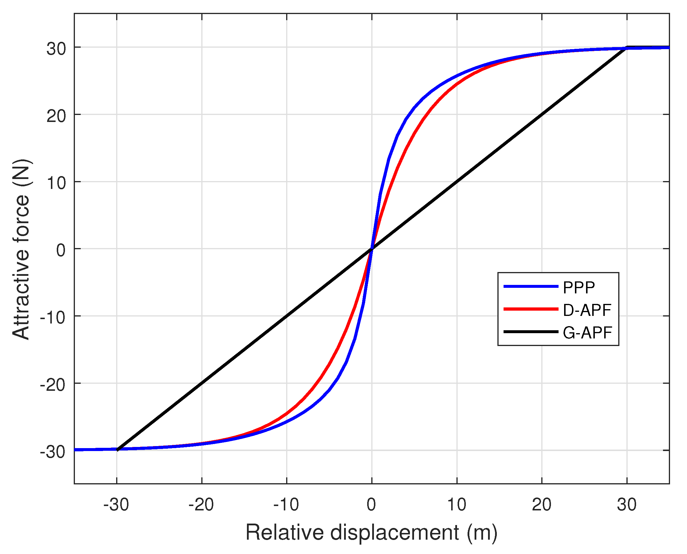 Drones 06 00101 g005 550