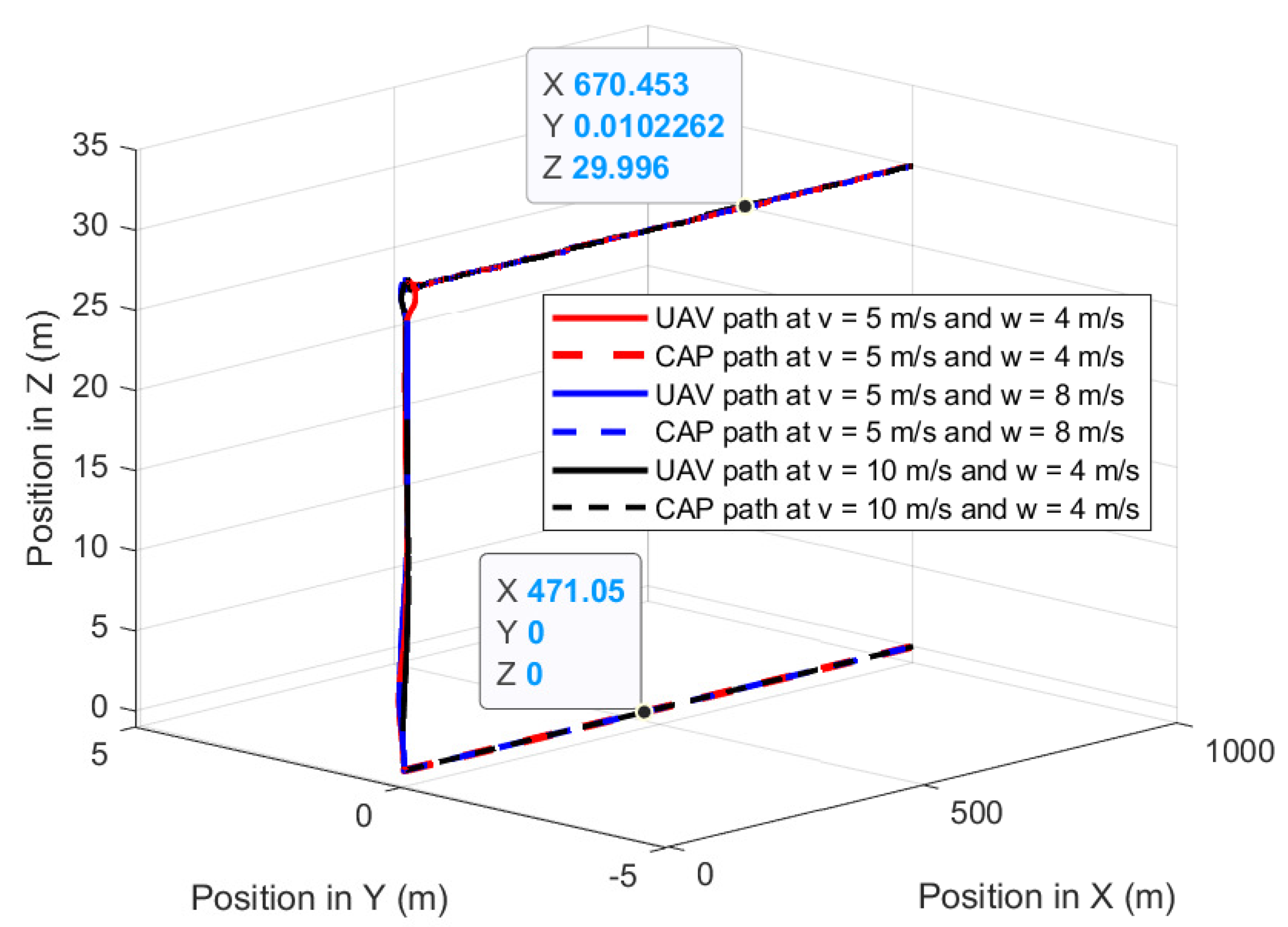 Drones 06 00101 g017 550