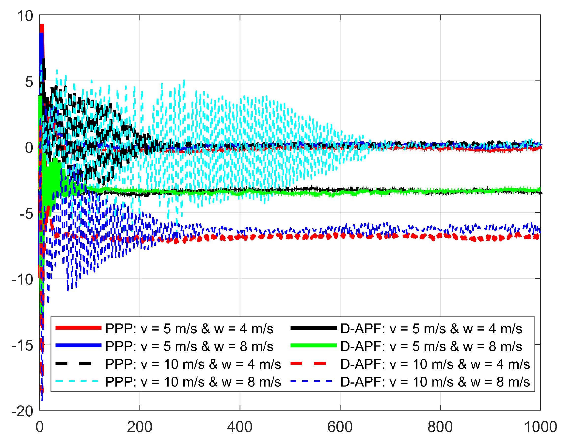 Drones 06 00101 g024 550