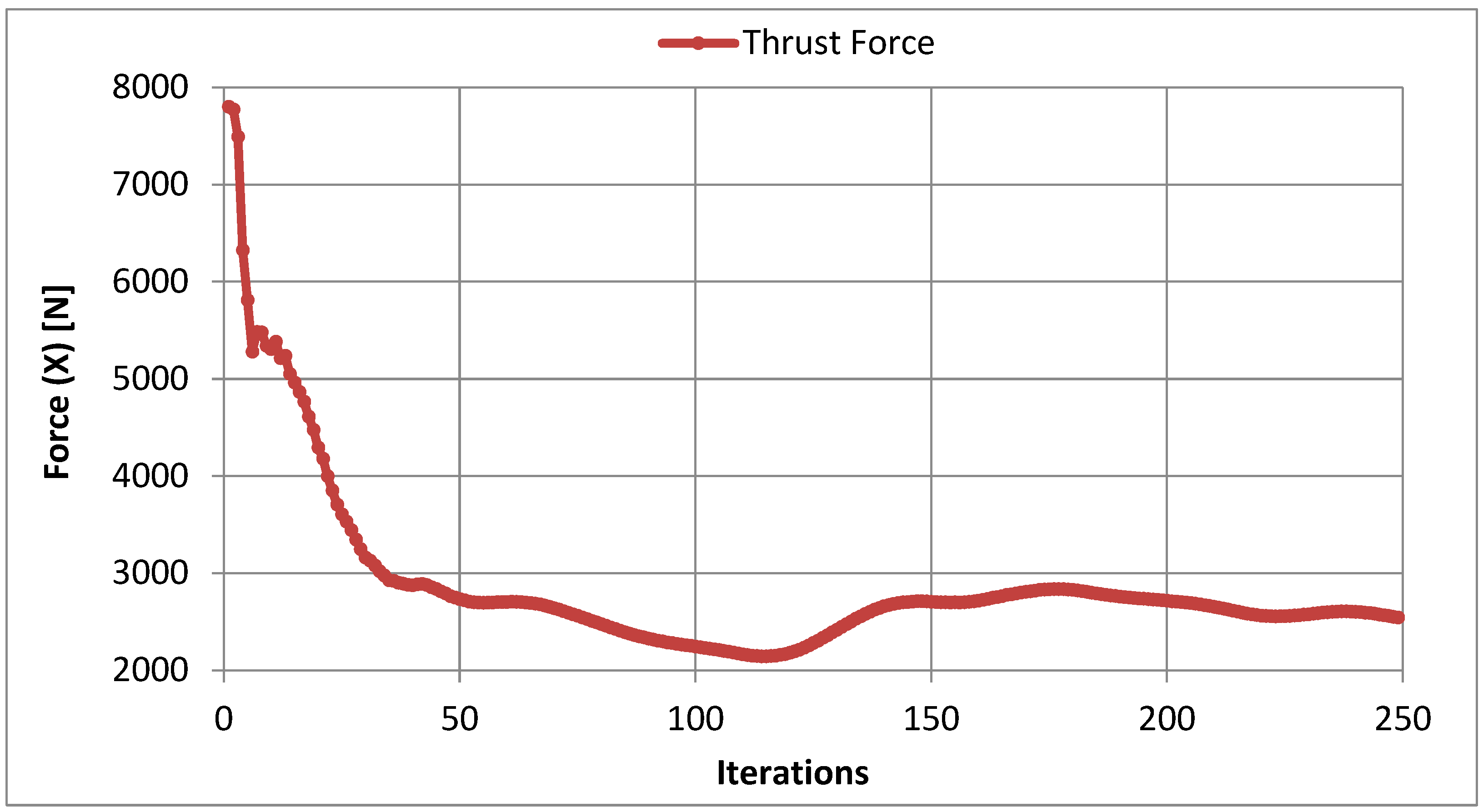 Drones 06 00102 g008 550