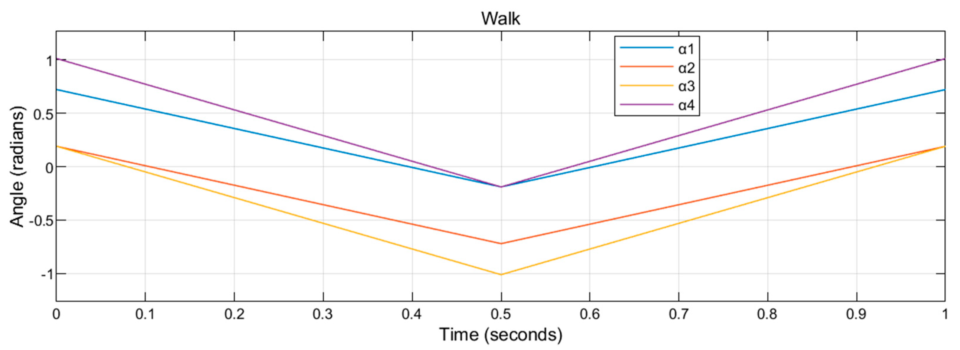 Drones 06 00103 g003 550