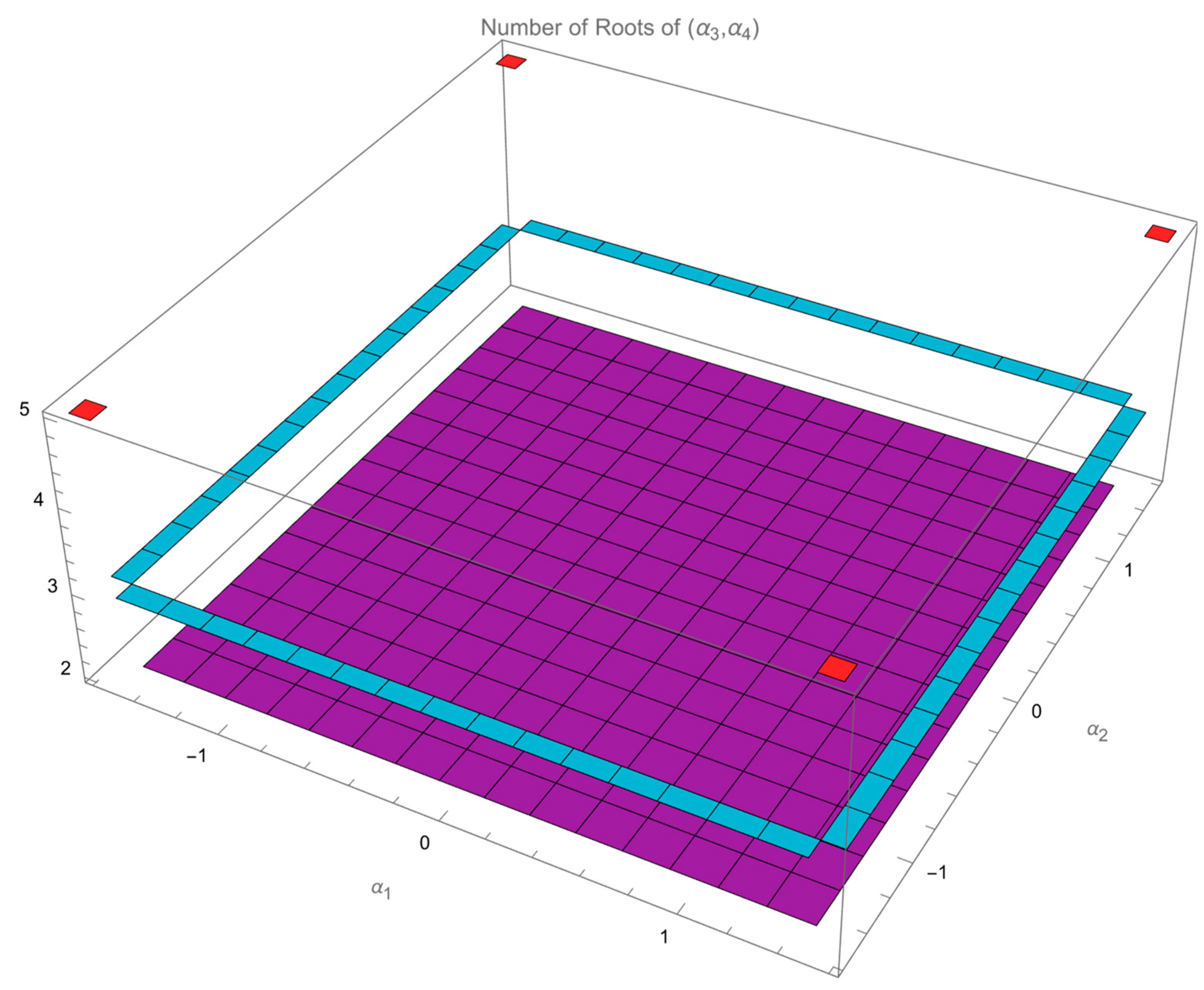 Drones 06 00103 g004 550