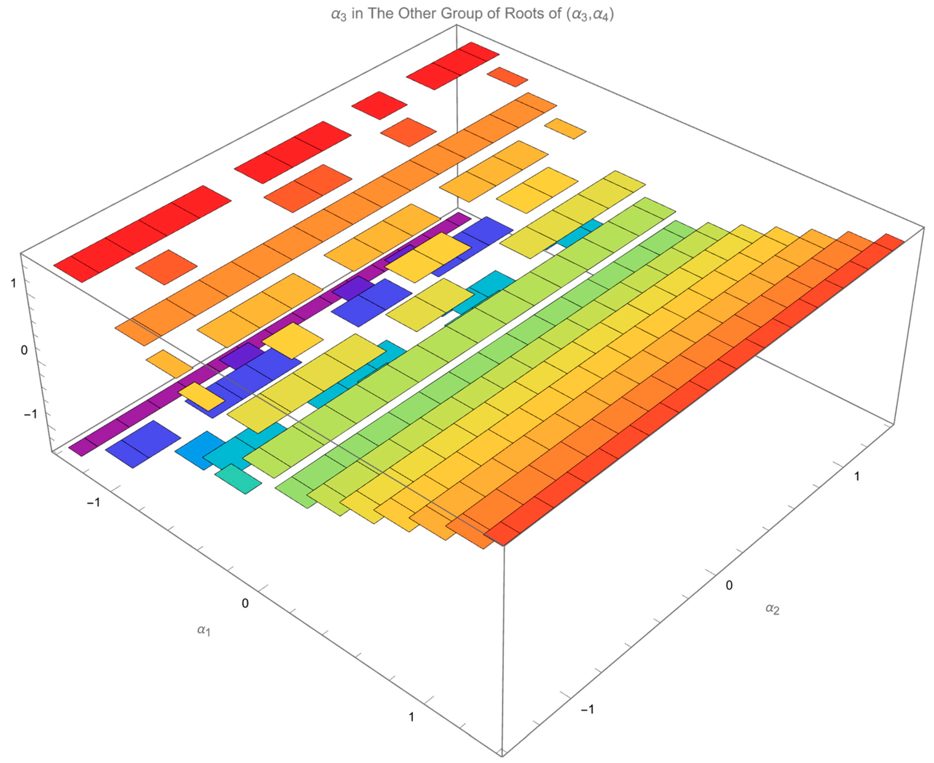 Drones 06 00103 g007 550