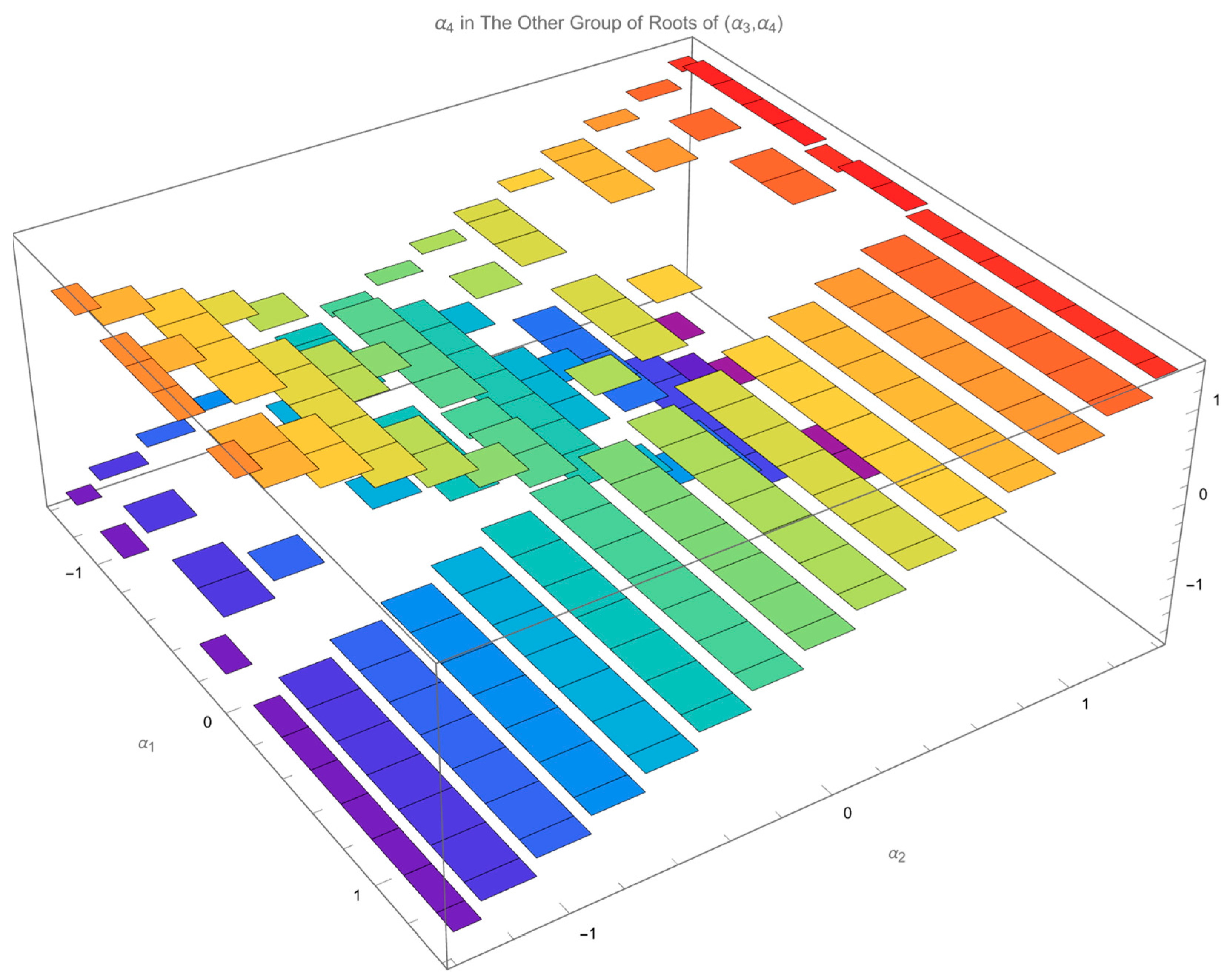 Drones 06 00103 g008 550