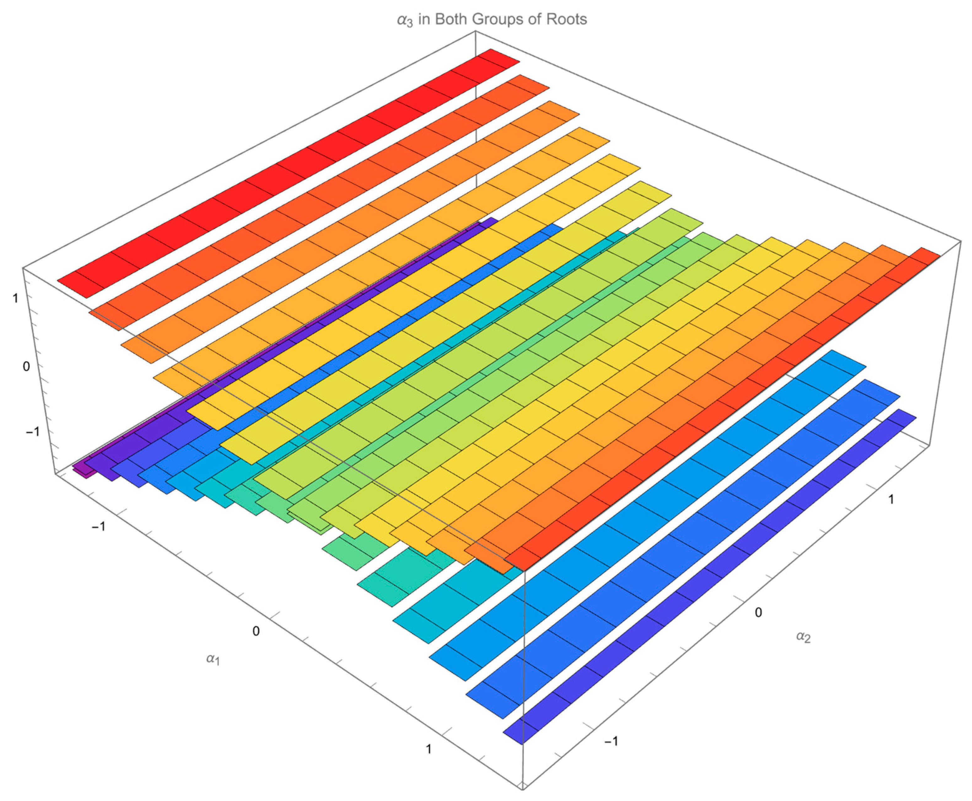 Drones 06 00103 g009 550