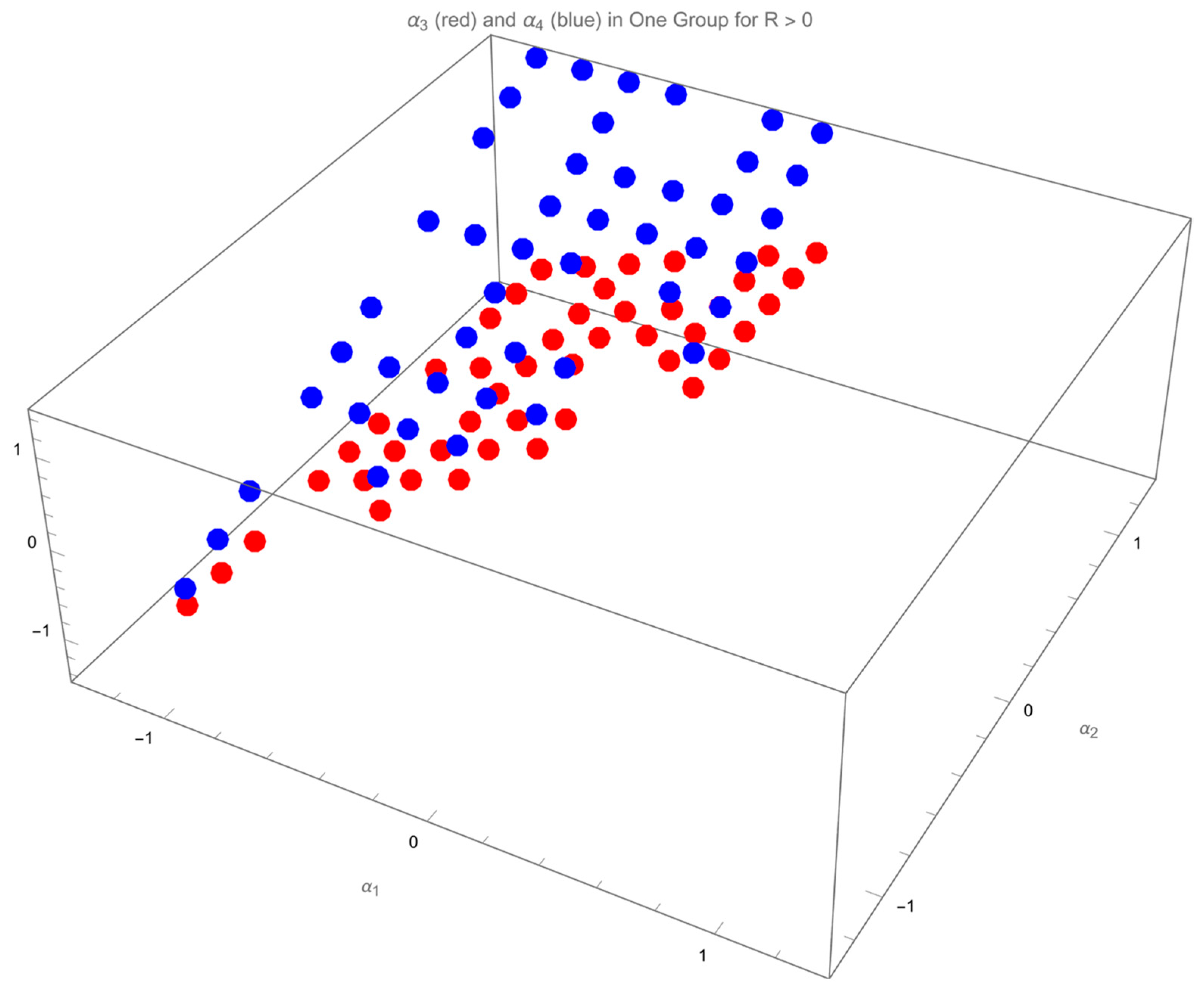 Drones 06 00103 g011 550