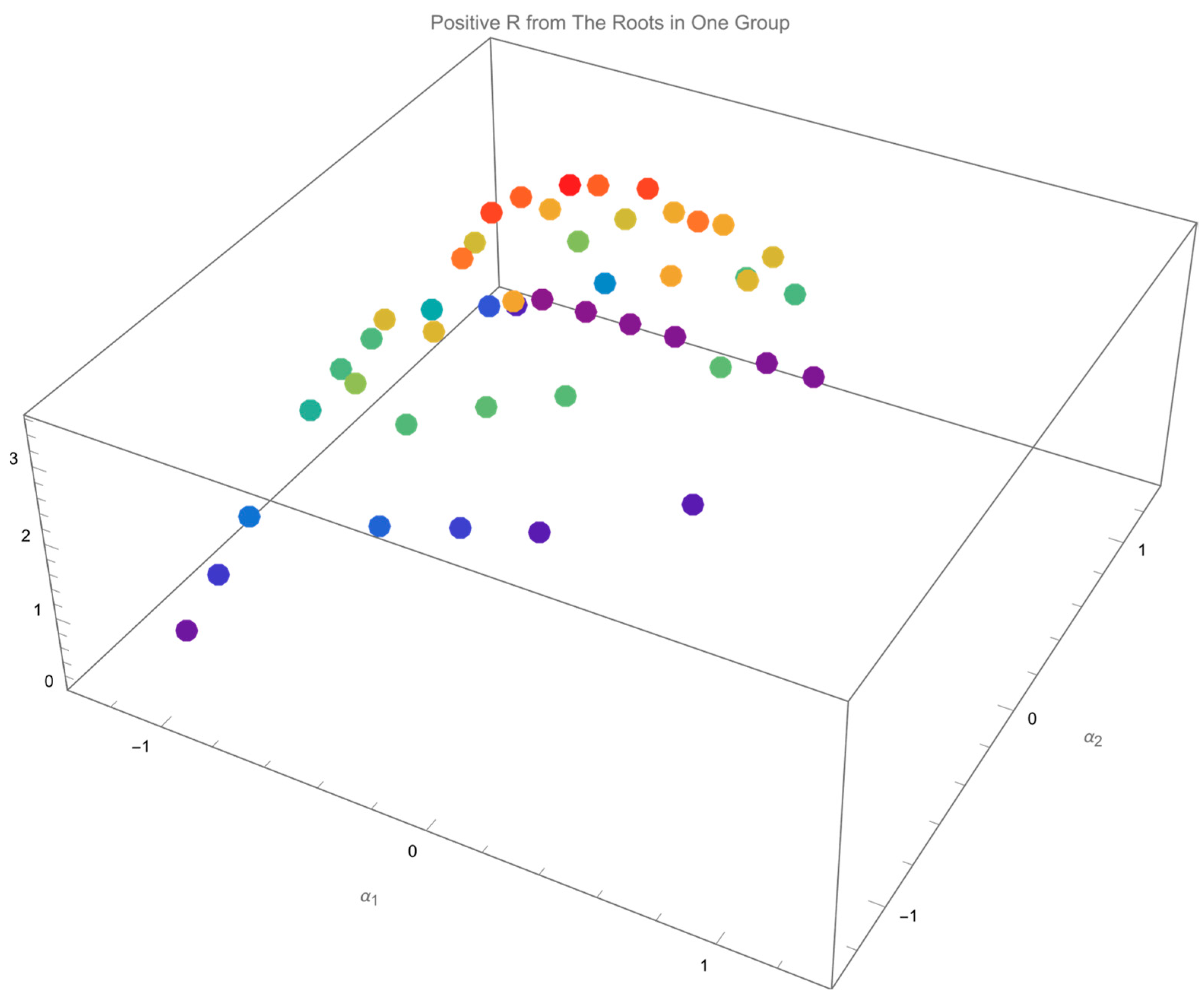 Drones 06 00103 g012 550