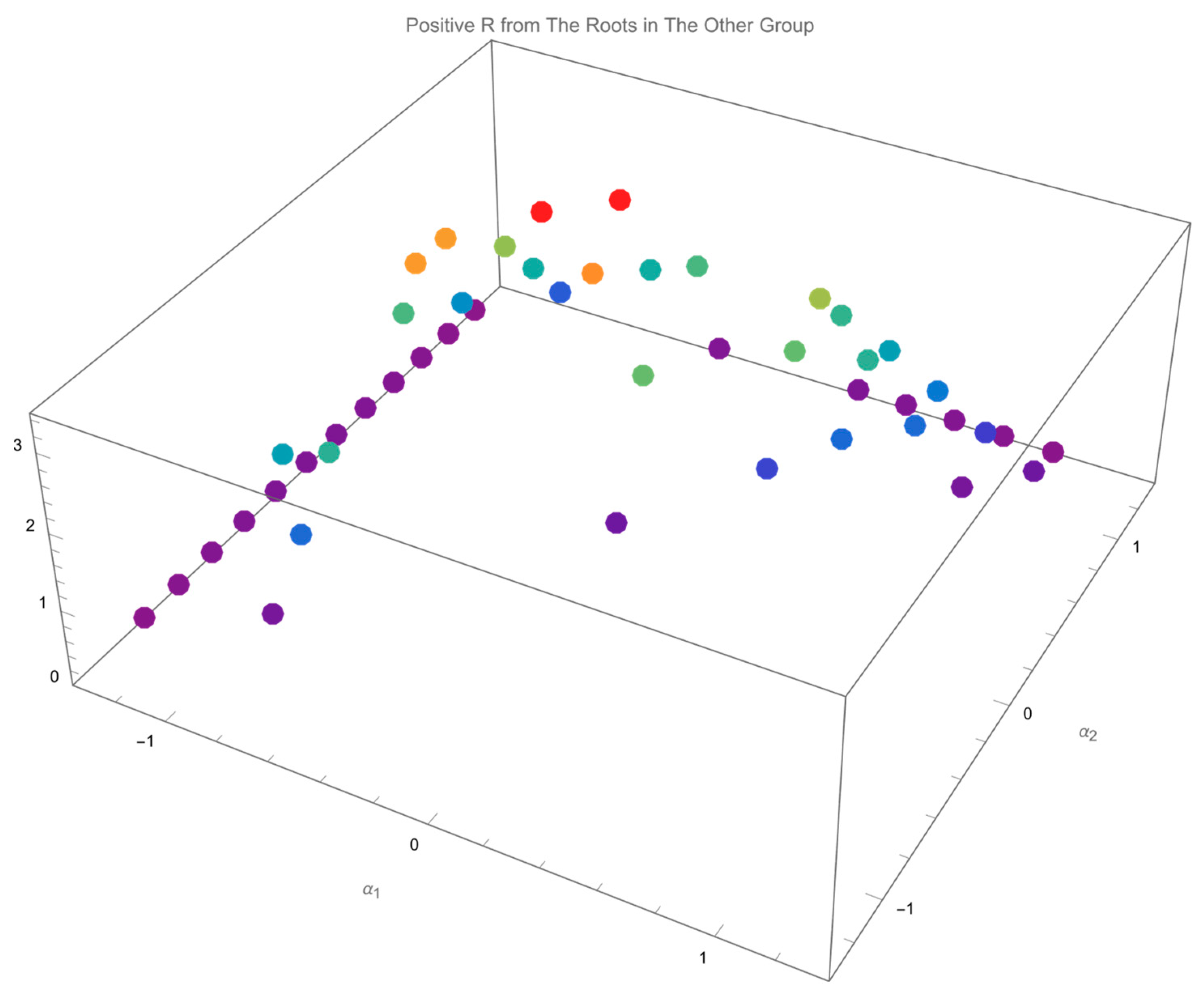 Drones 06 00103 g014 550