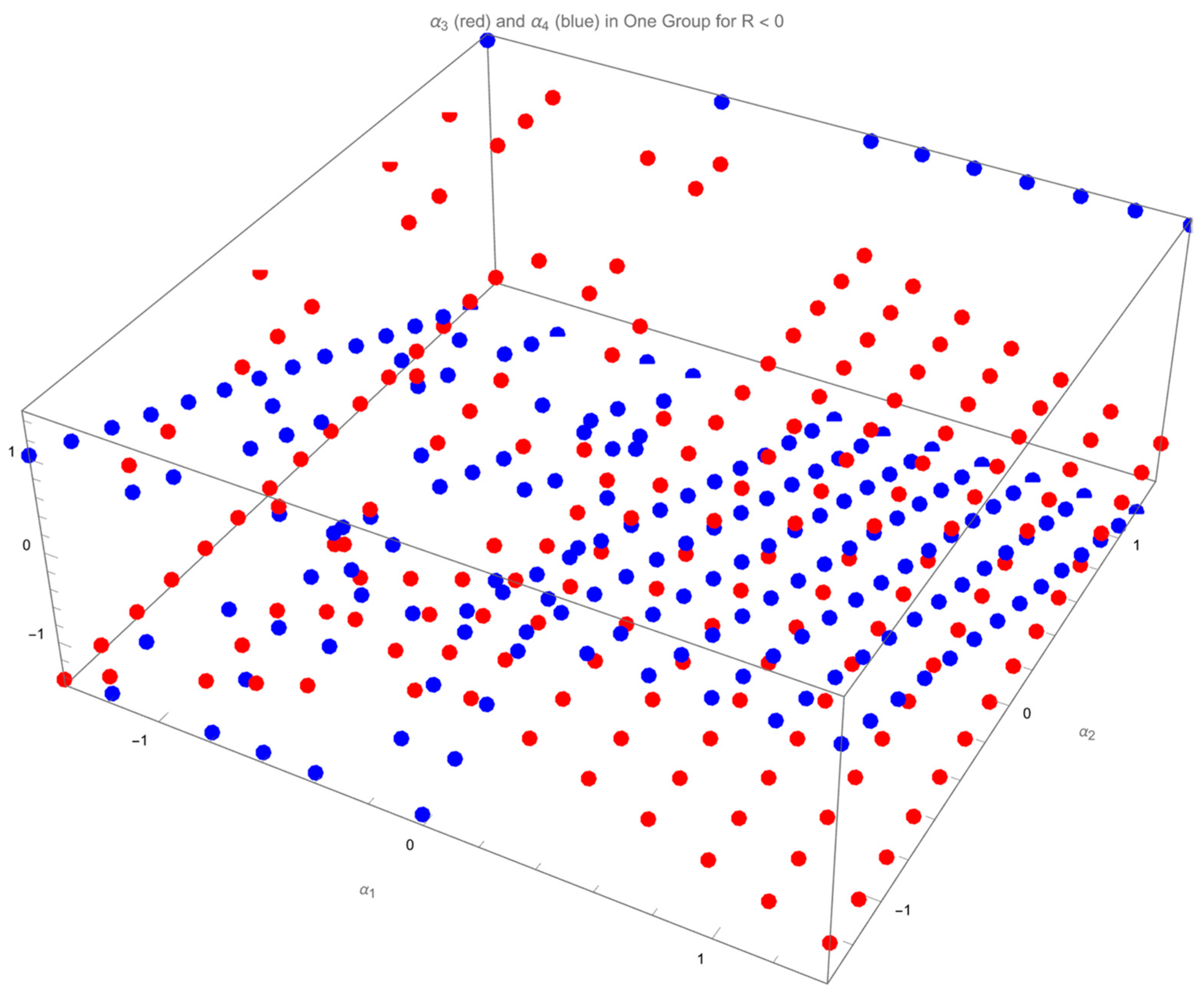 Drones 06 00103 g015 550