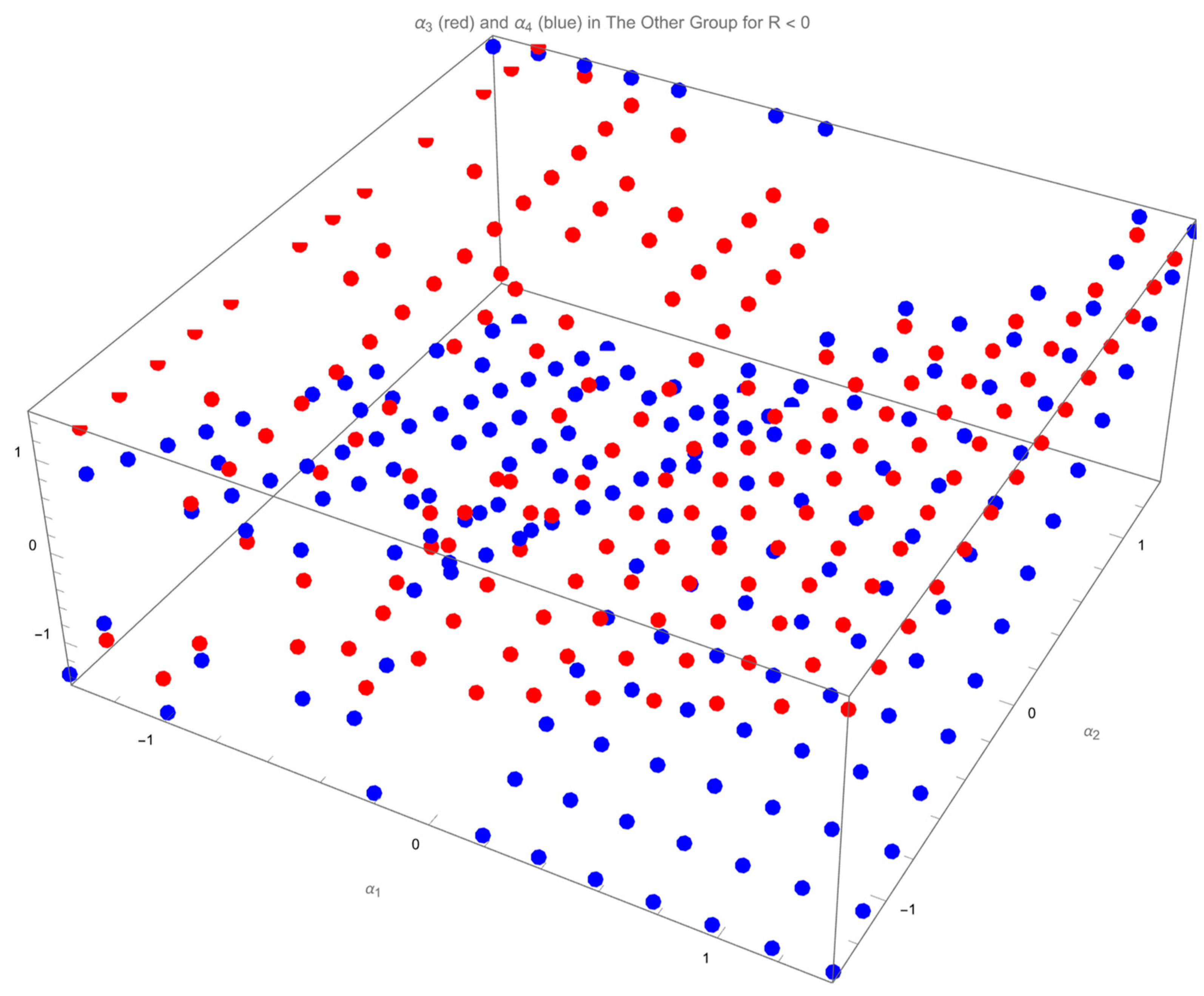 Drones 06 00103 g016 550