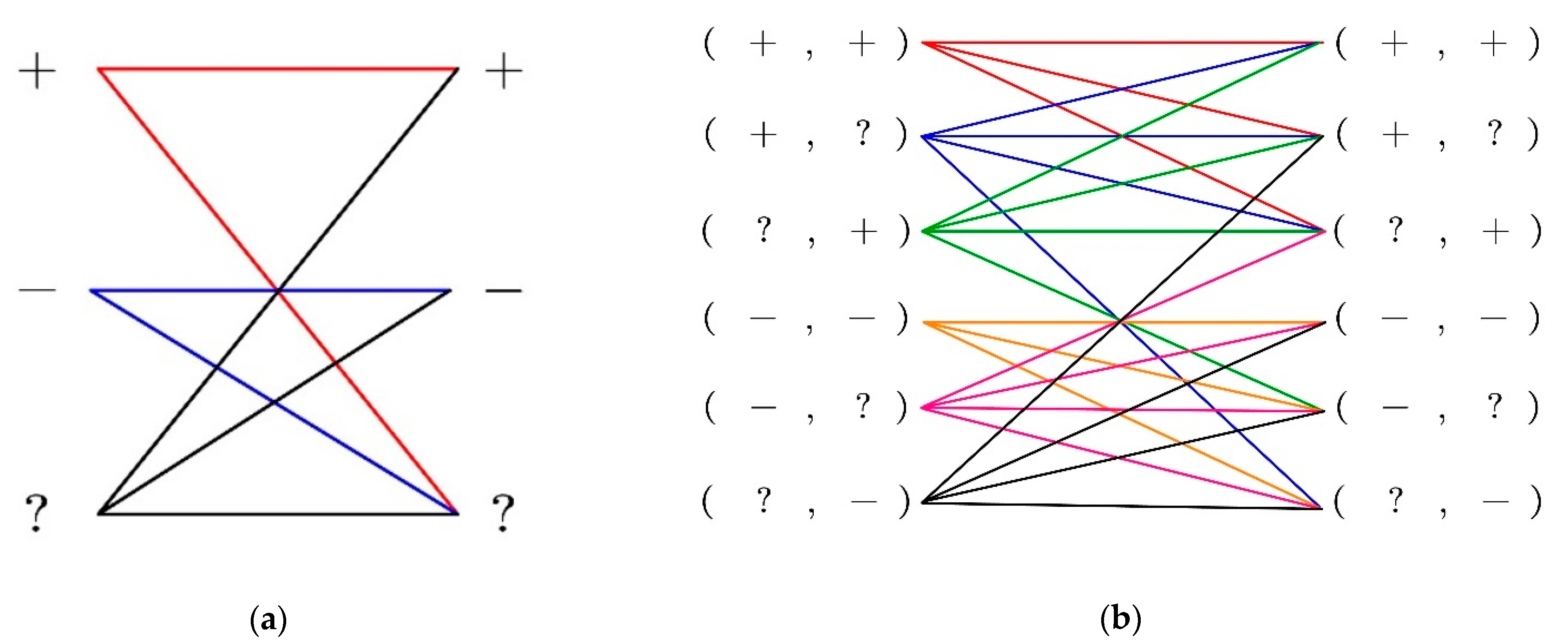 Drones 06 00103 g017 550