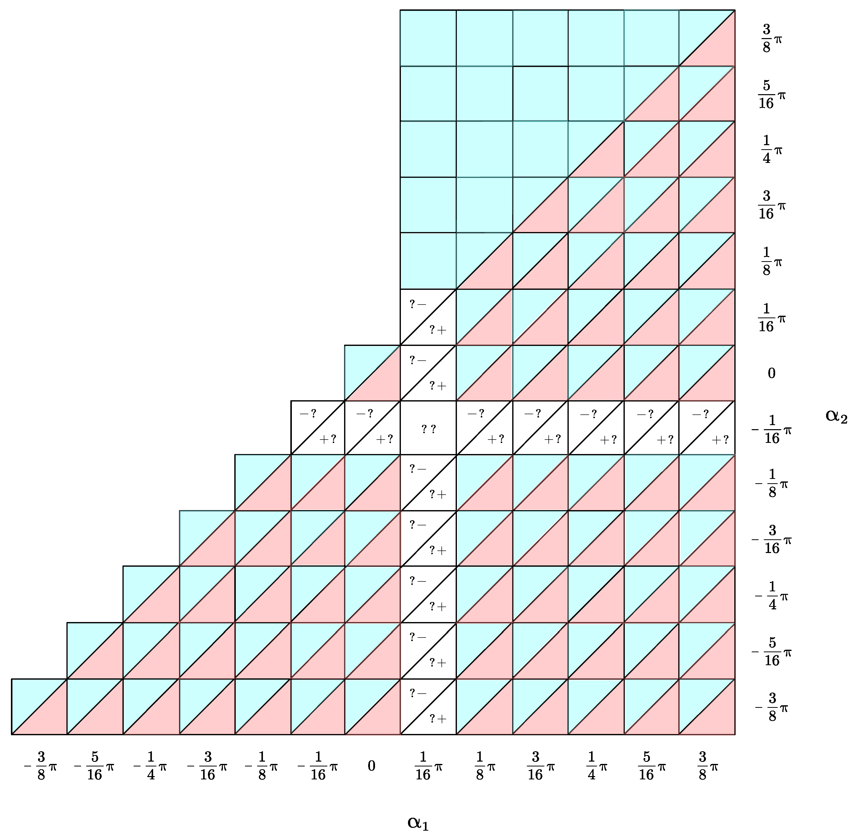 Drones 06 00103 g018 550