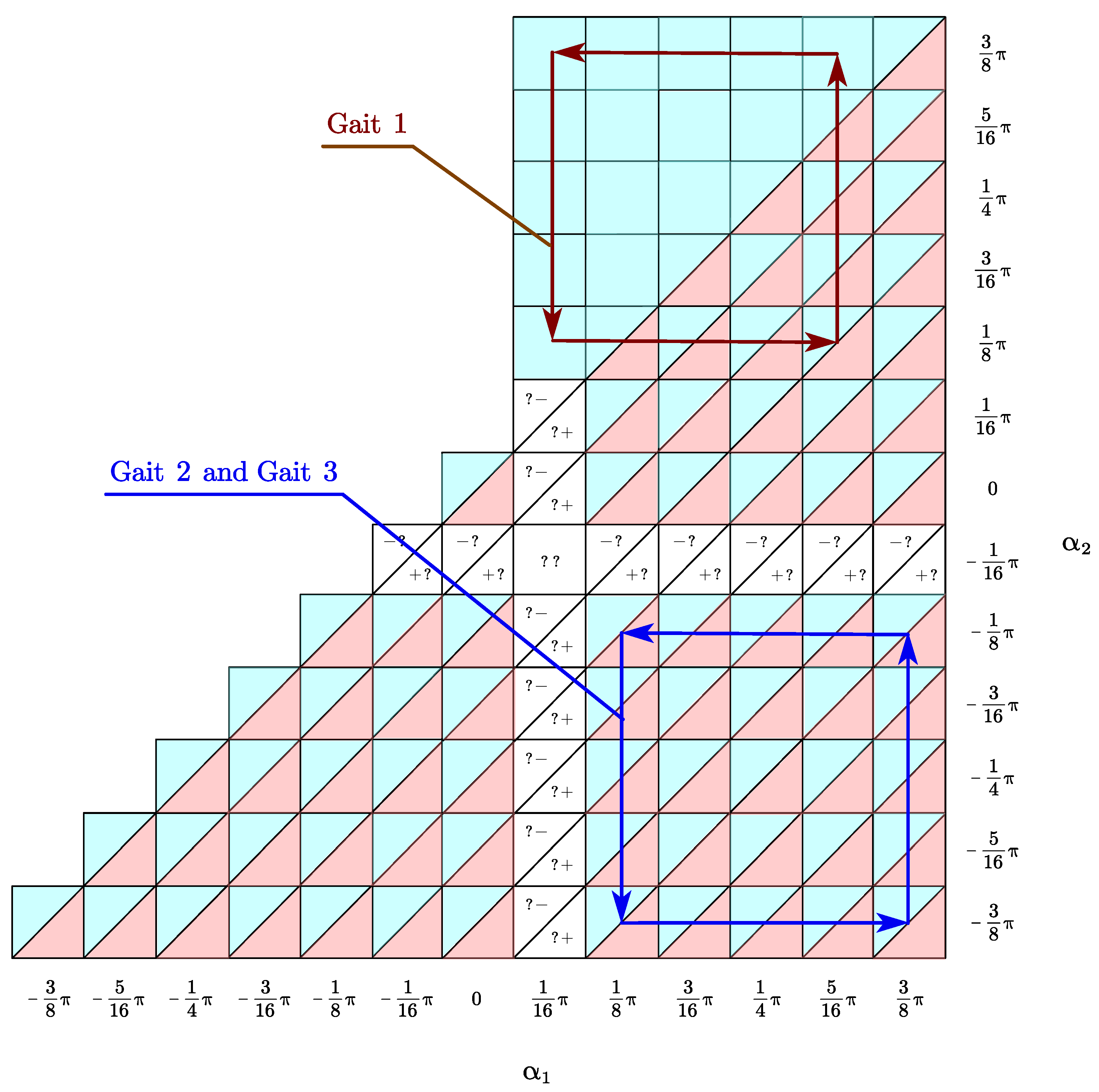 Drones 06 00103 g019 550