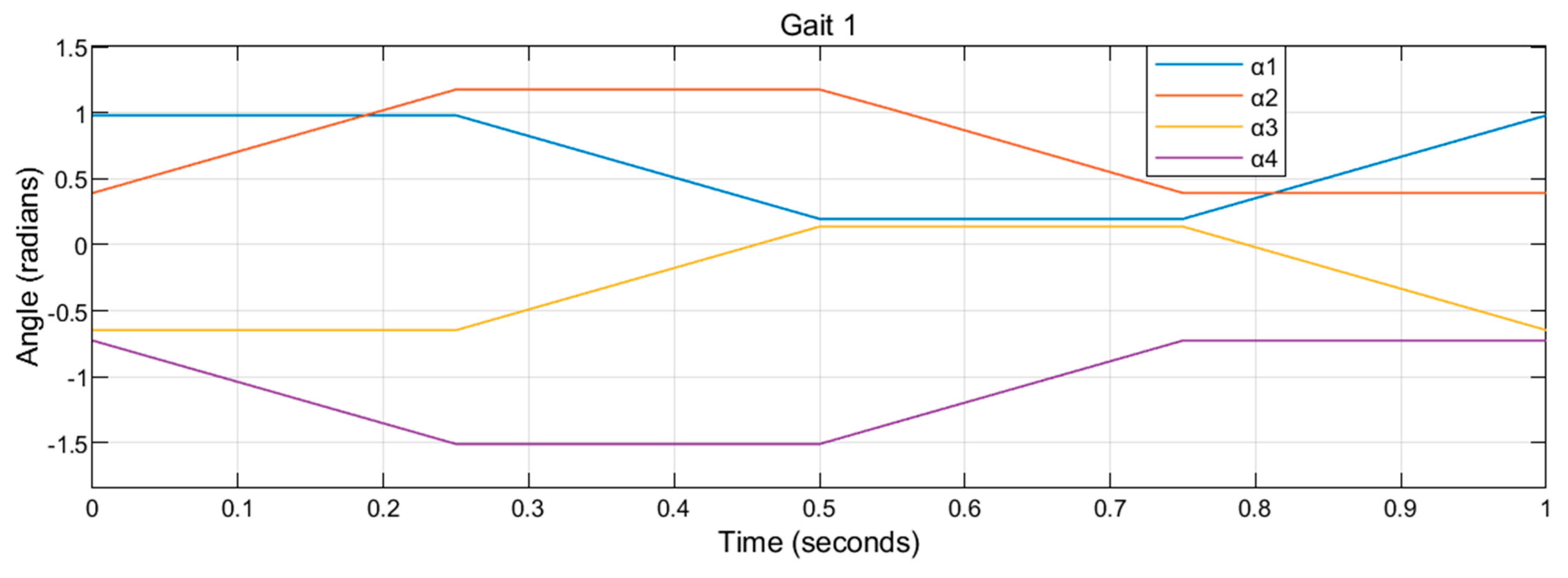 Drones 06 00103 g020 550