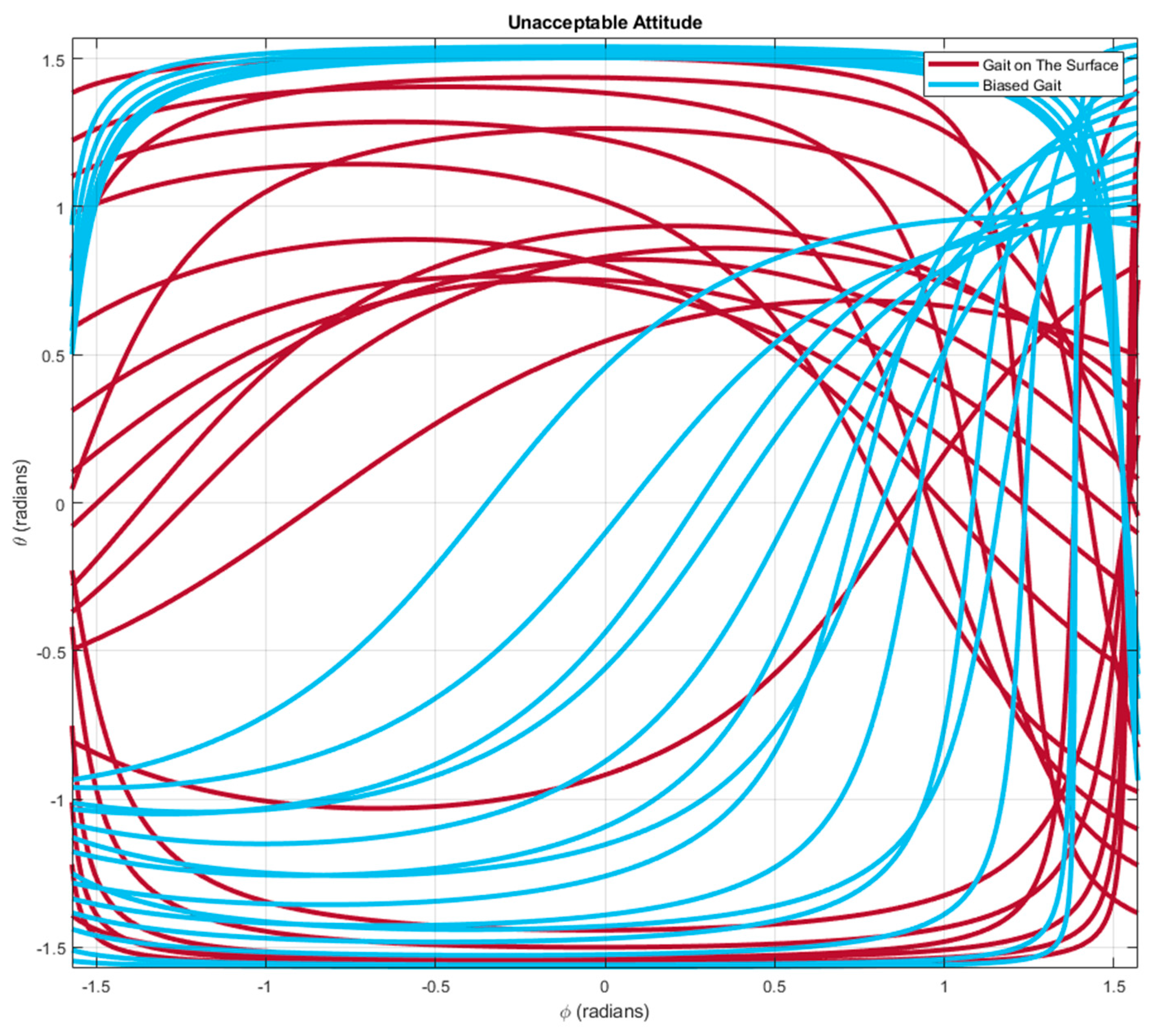 Drones 06 00103 g021 550