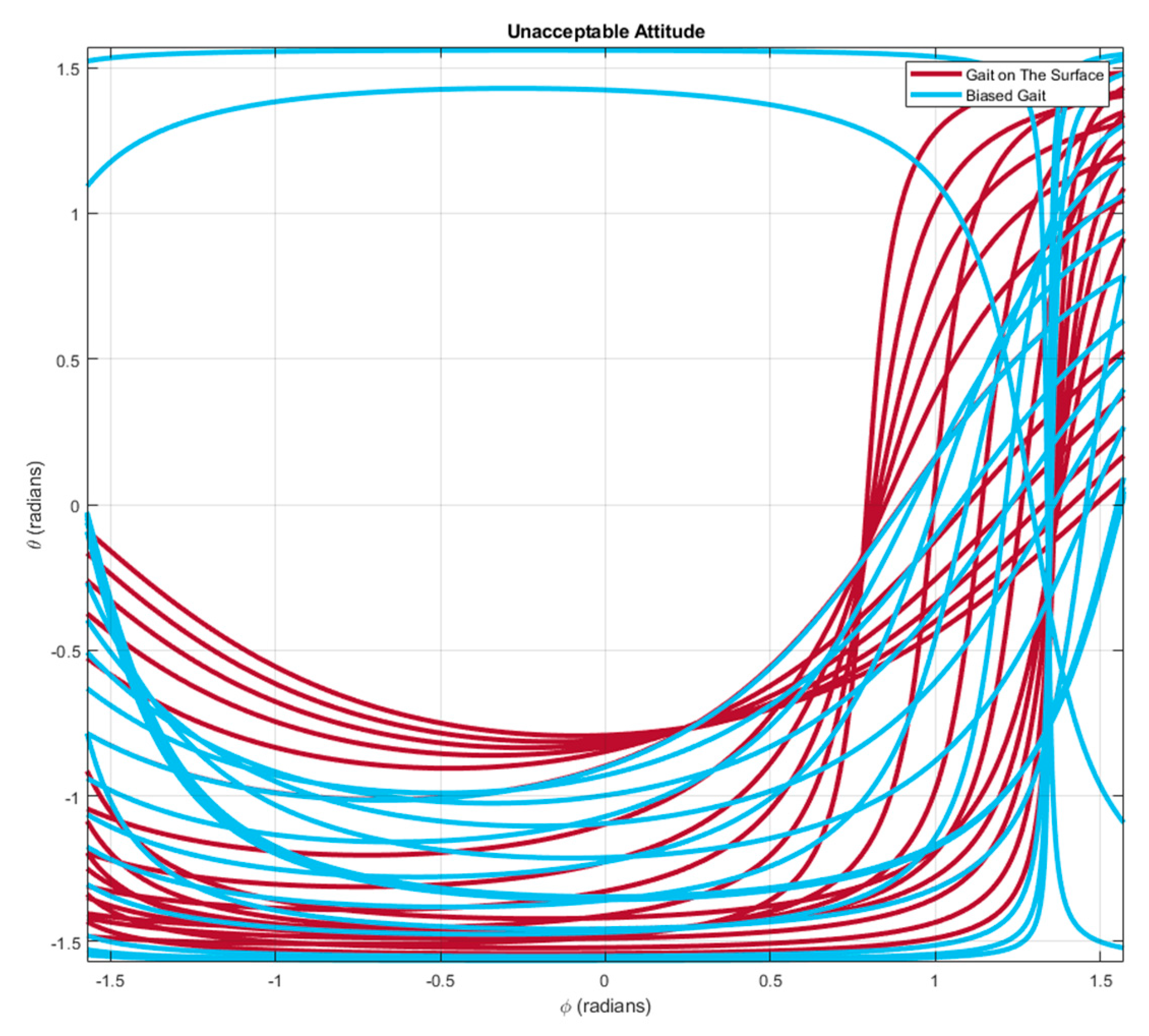 Drones 06 00103 g023 550