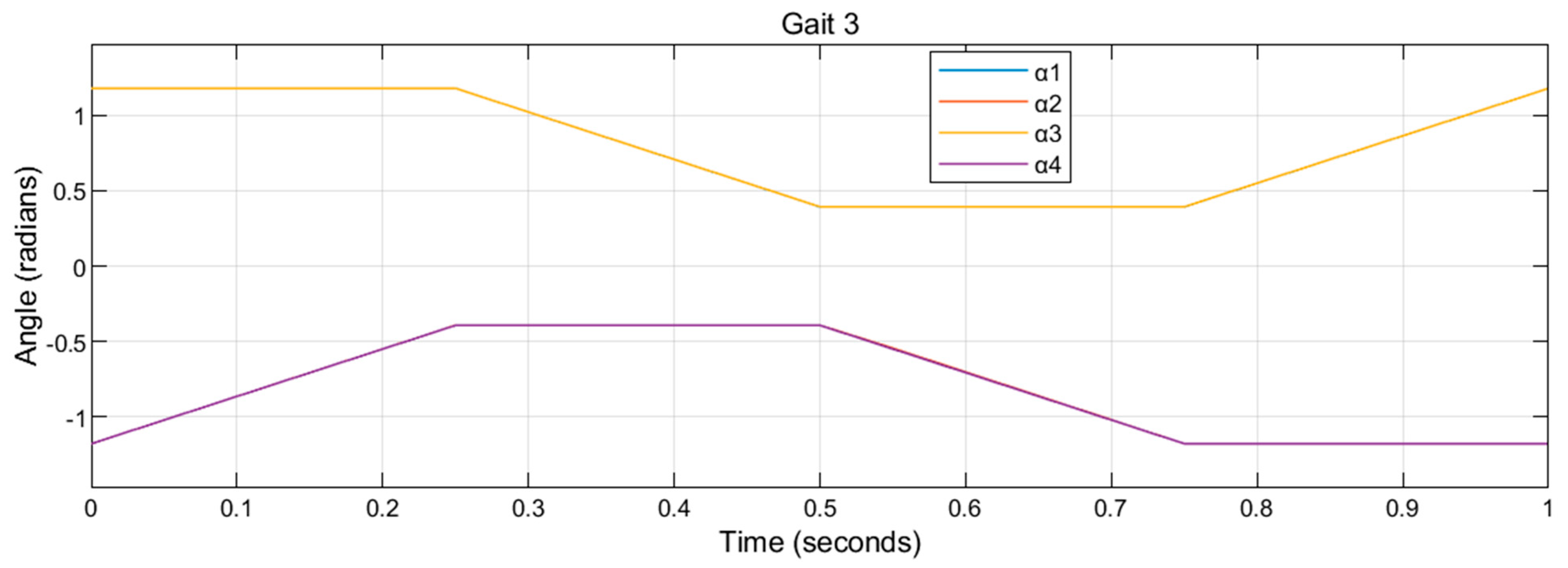 Drones 06 00103 g024 550