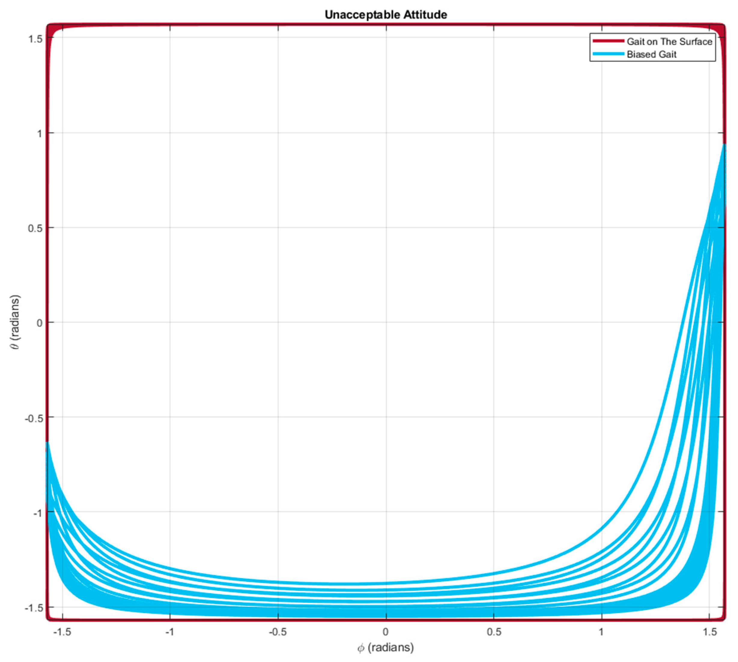Drones 06 00103 g025 550