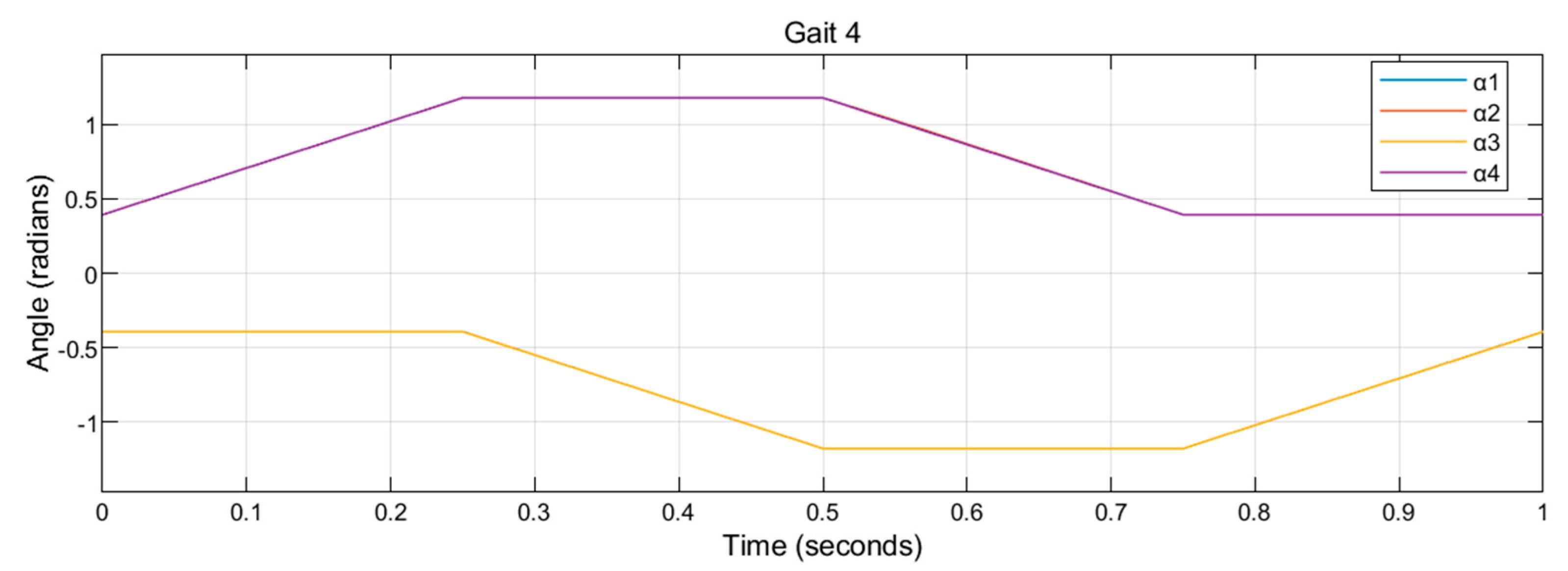 Drones 06 00103 g026 550