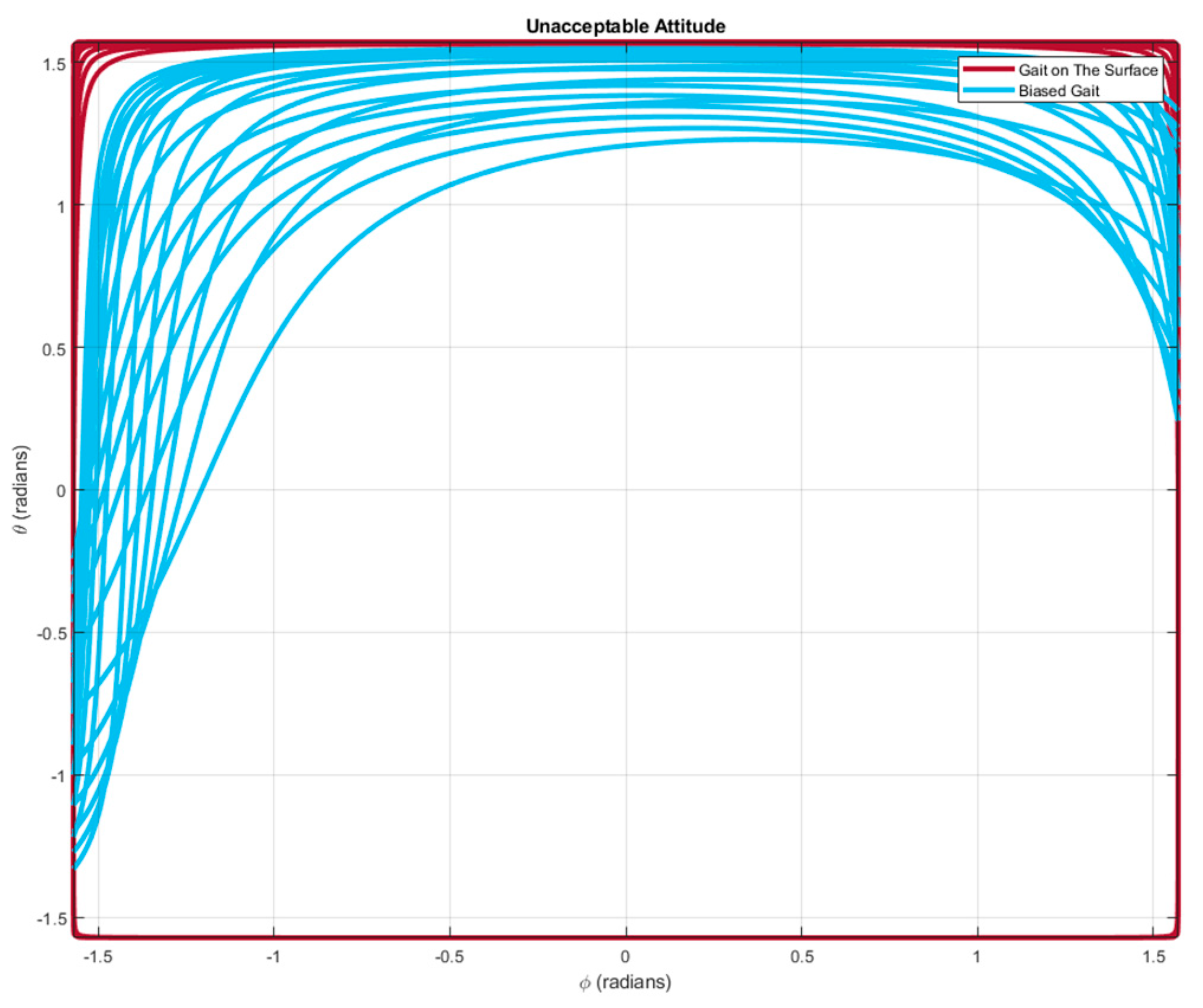Drones 06 00103 g027 550