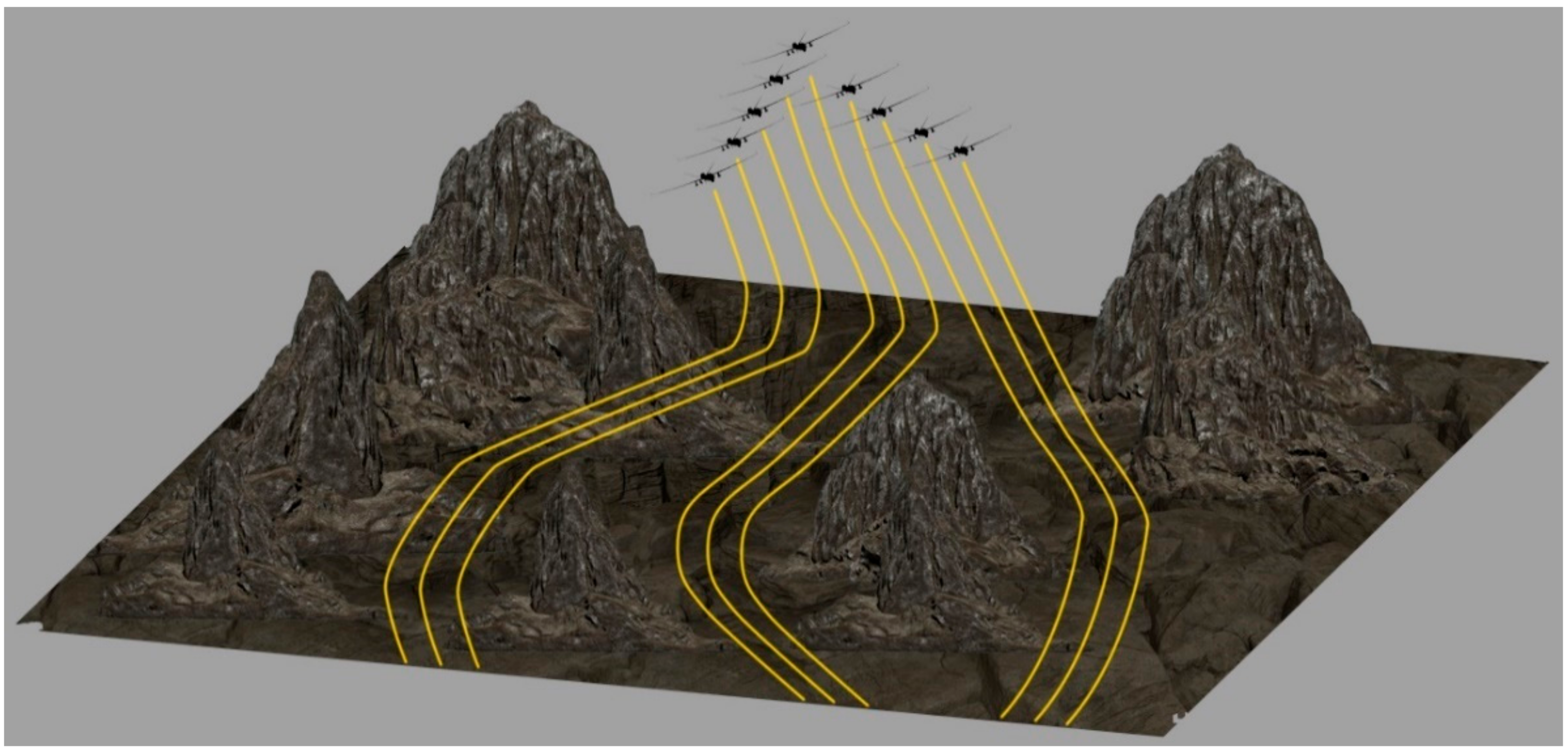 Drones 06 00104 g003 550