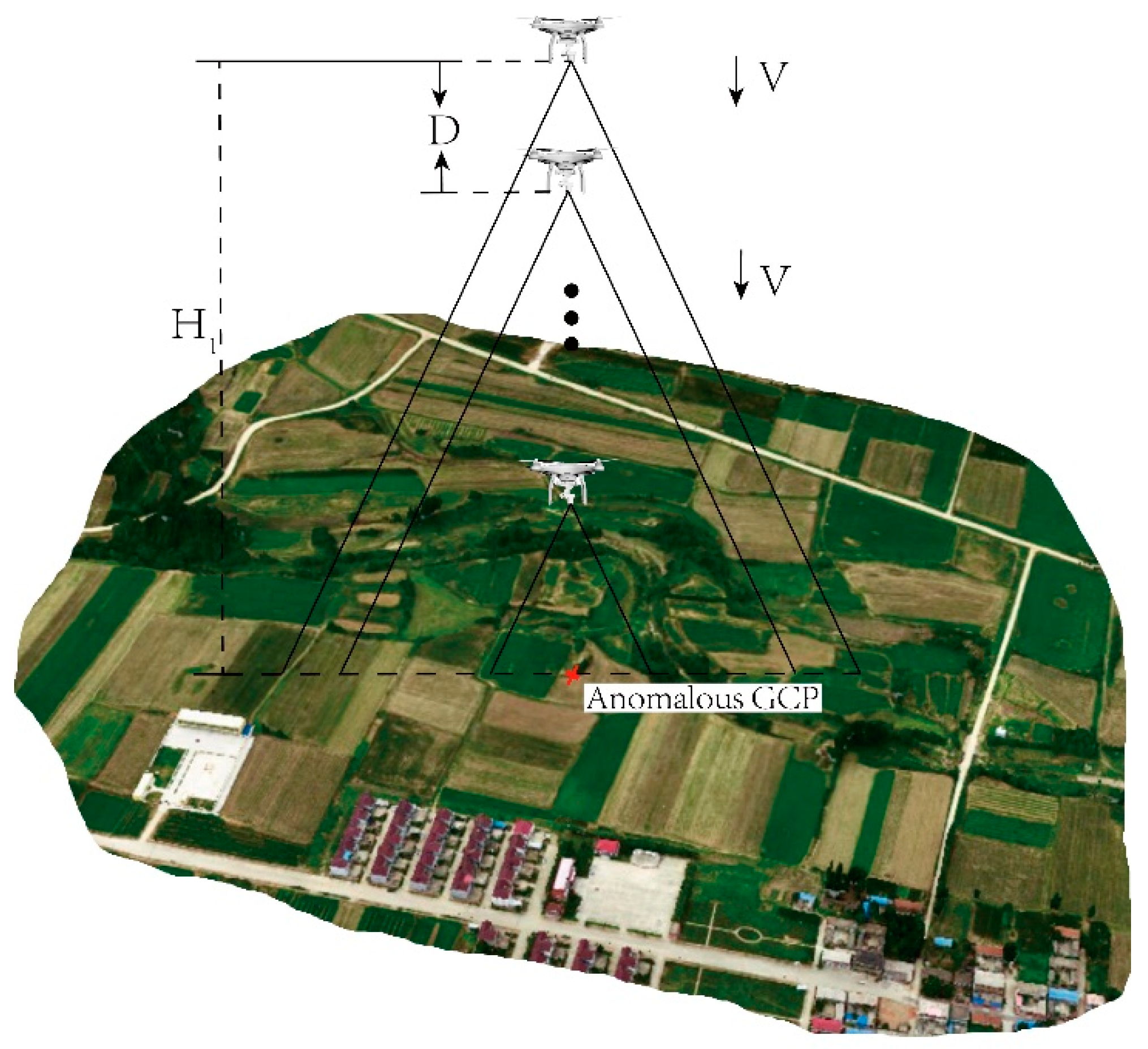 Drones 06 00105 g004