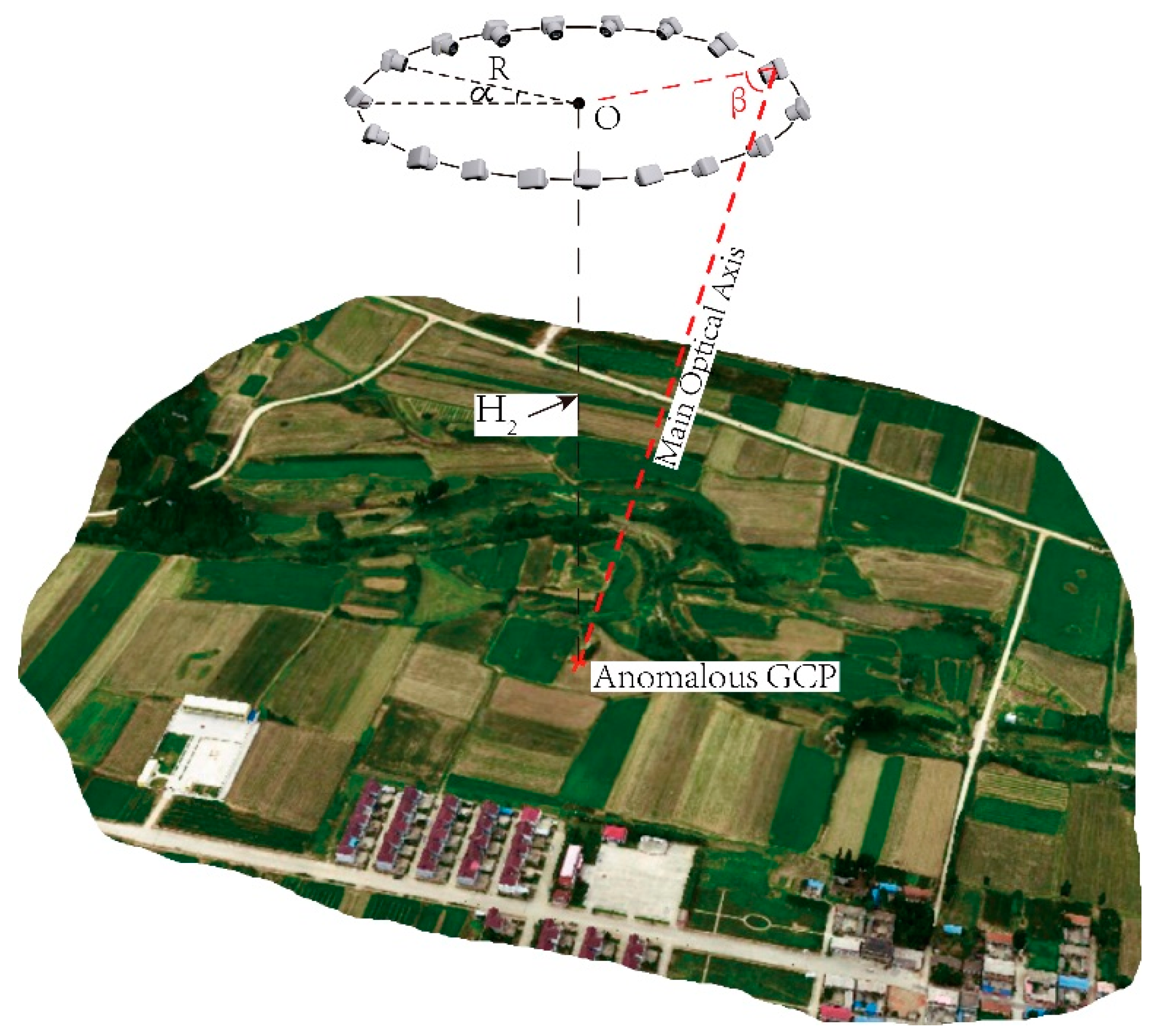 Drones 06 00105 g005