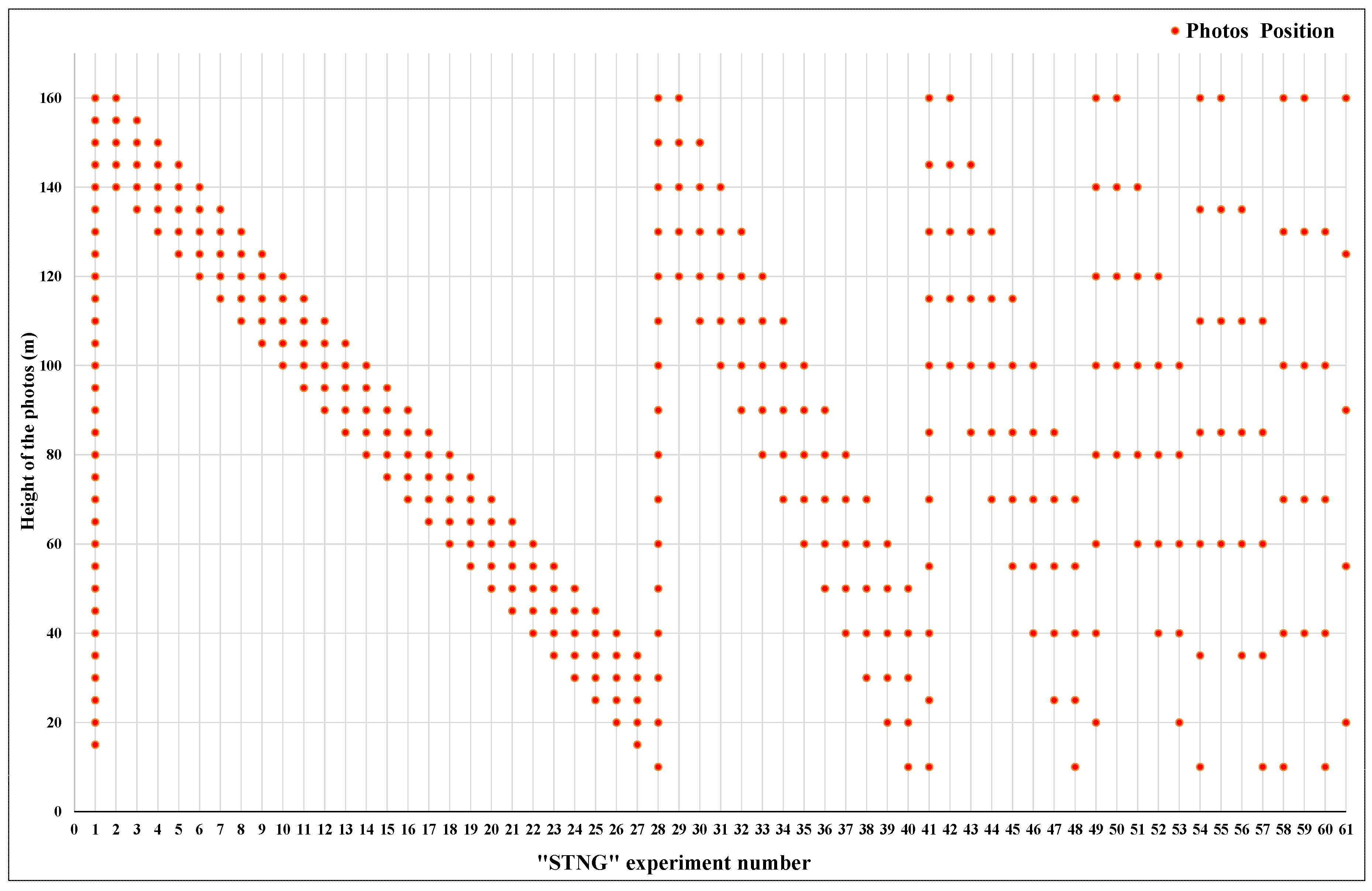 Drones 06 00105 g007