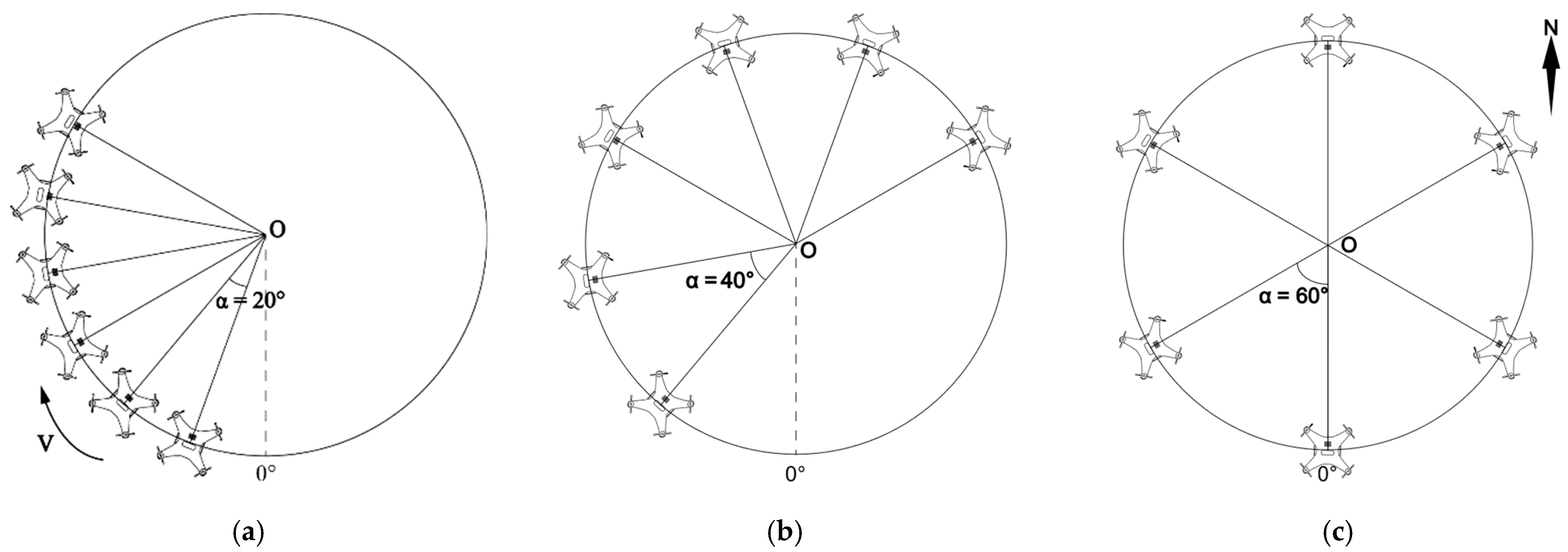 Drones 06 00105 g009