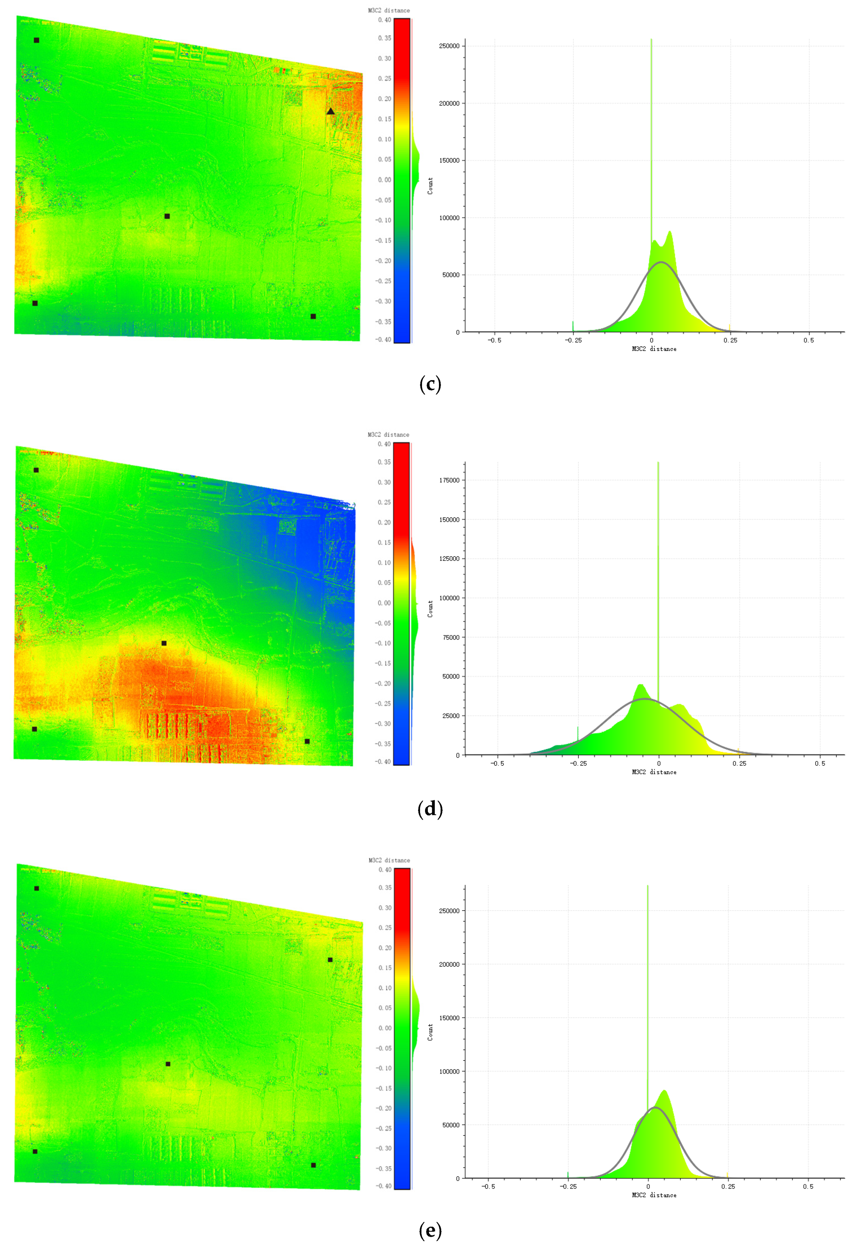 Drones 06 00105 g014b