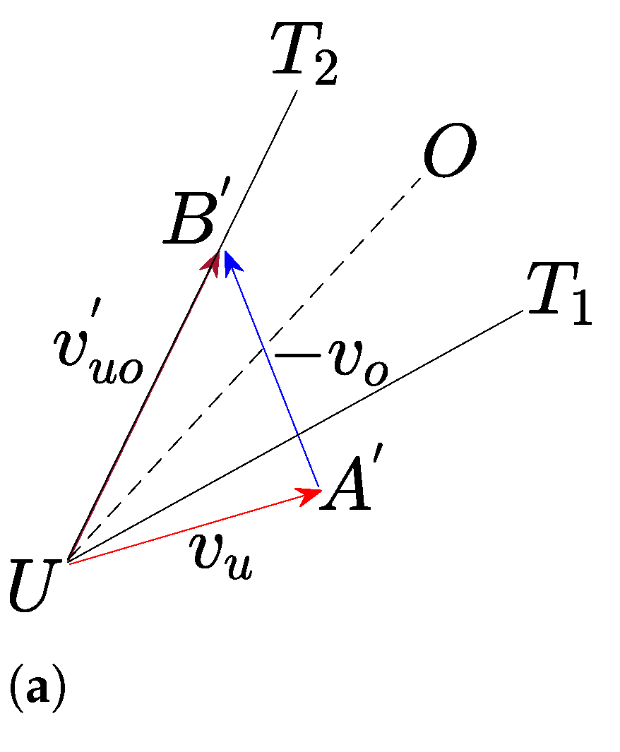 Drones 06 00106 g003a 550