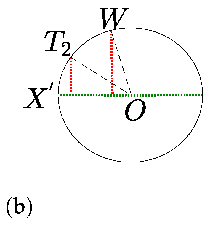 Drones 06 00106 g003b 550