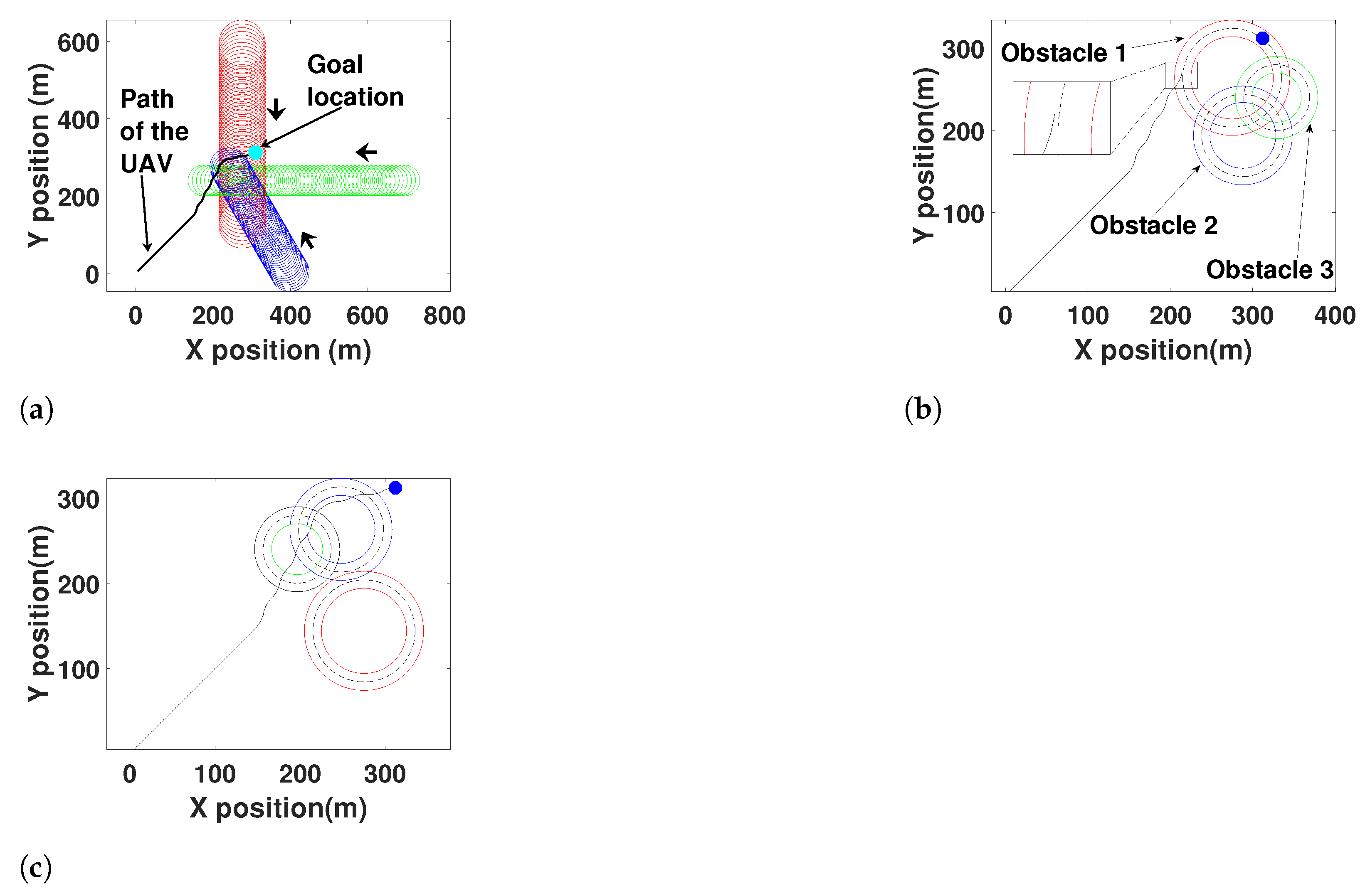 Drones 06 00106 g012 550