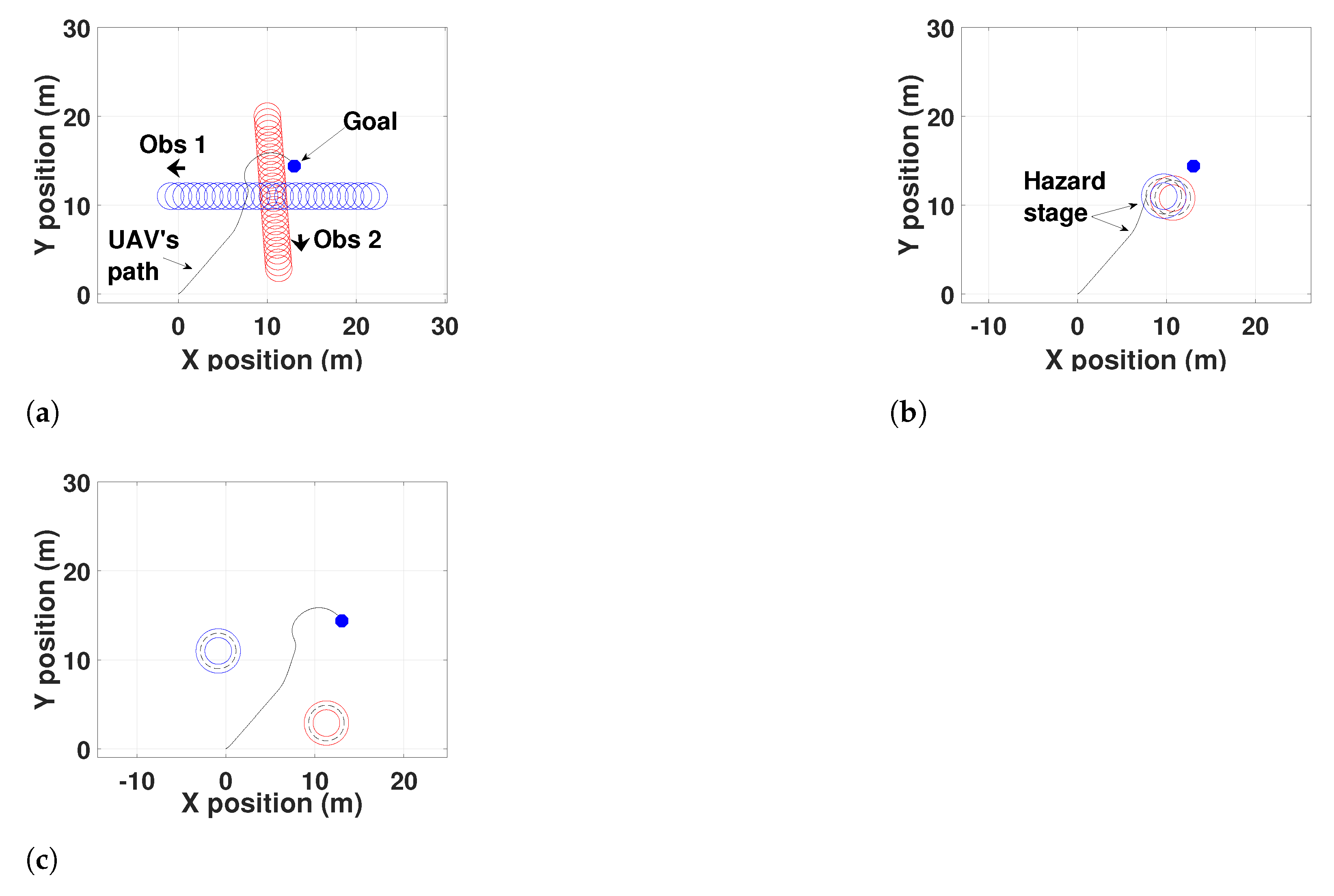 Drones 06 00106 g019 550
