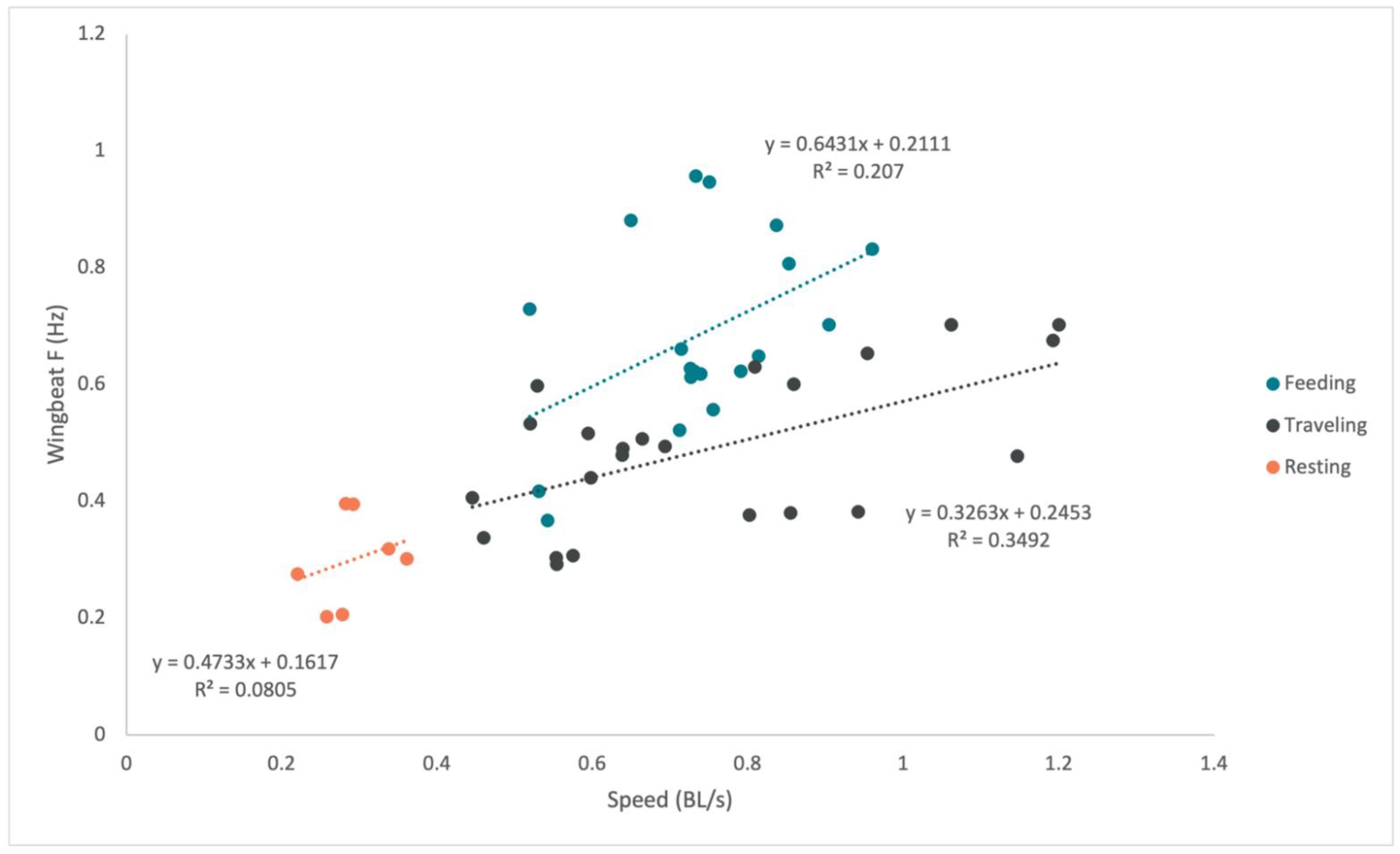 Drones 06 00111 g002