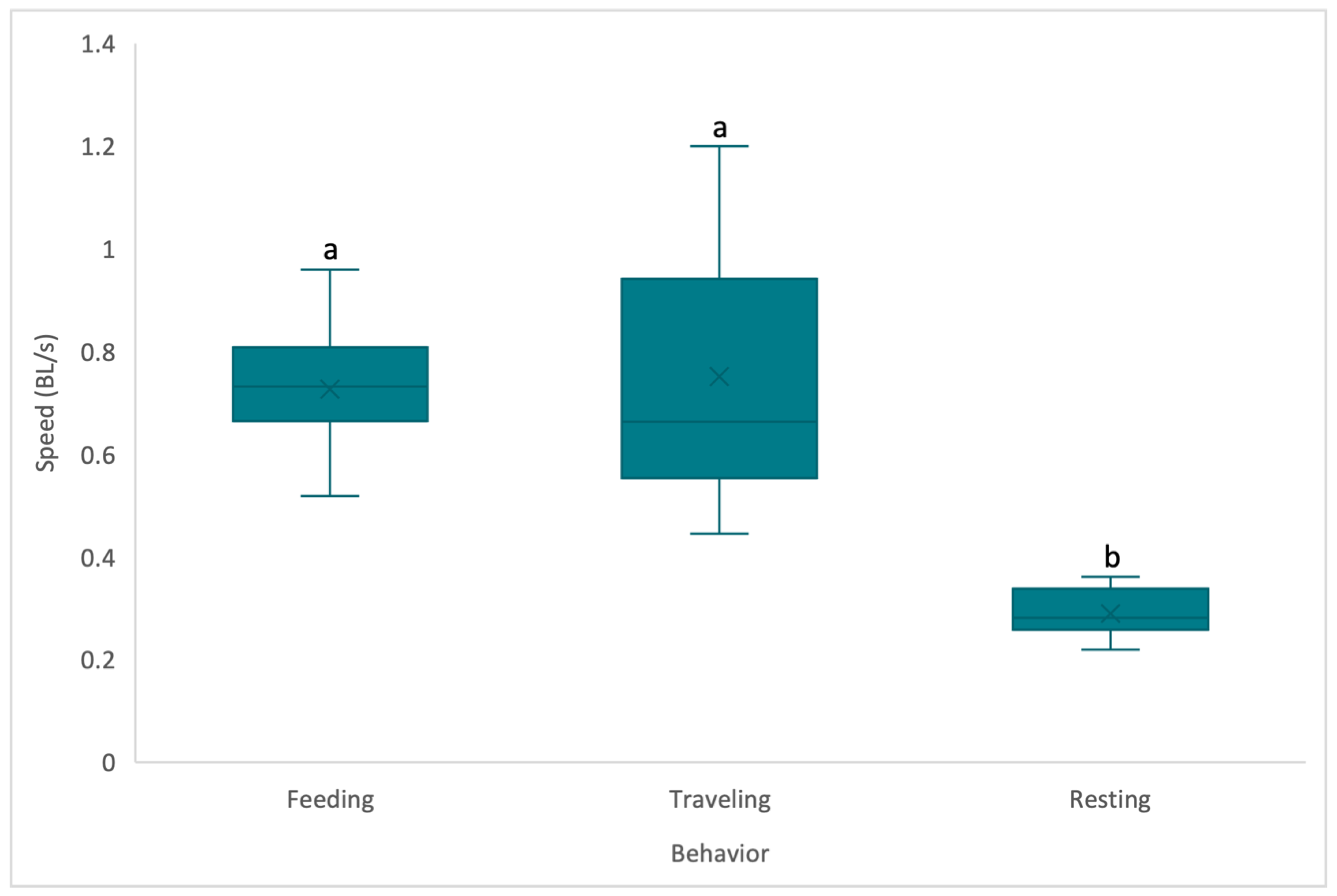 Drones 06 00111 g003