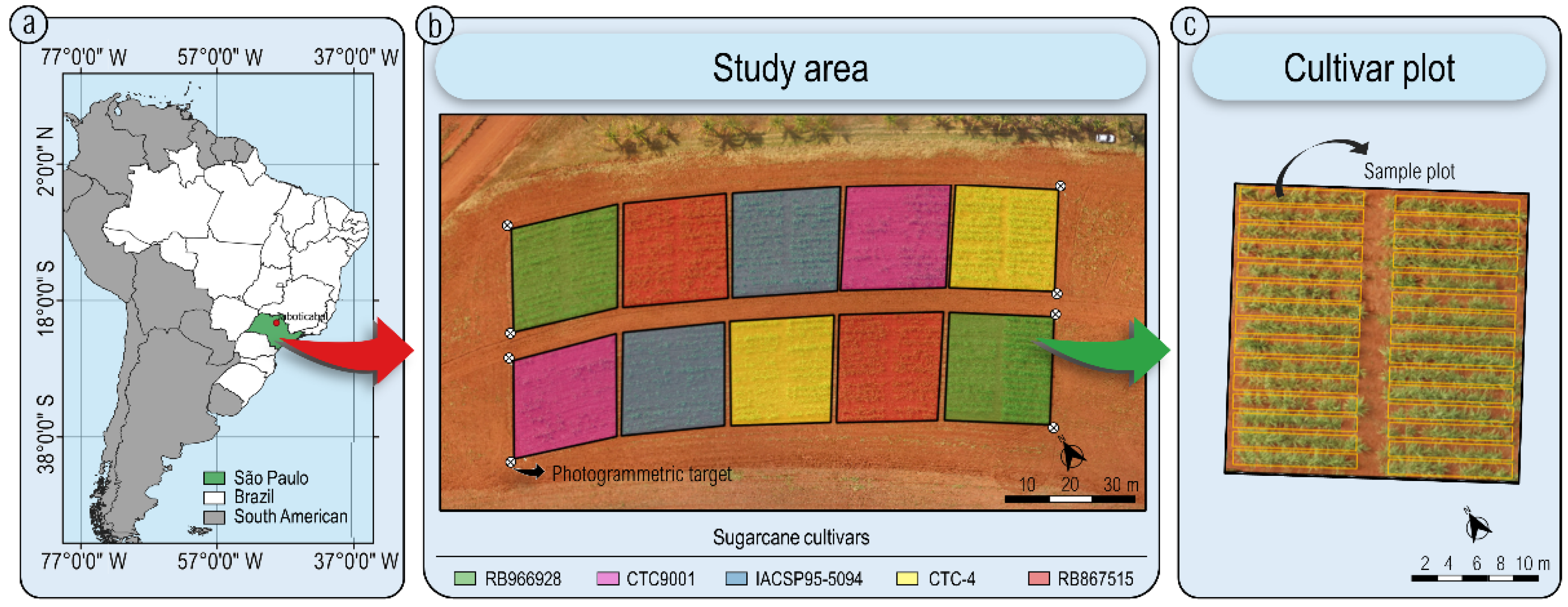 Drones 06 00112 g001 550