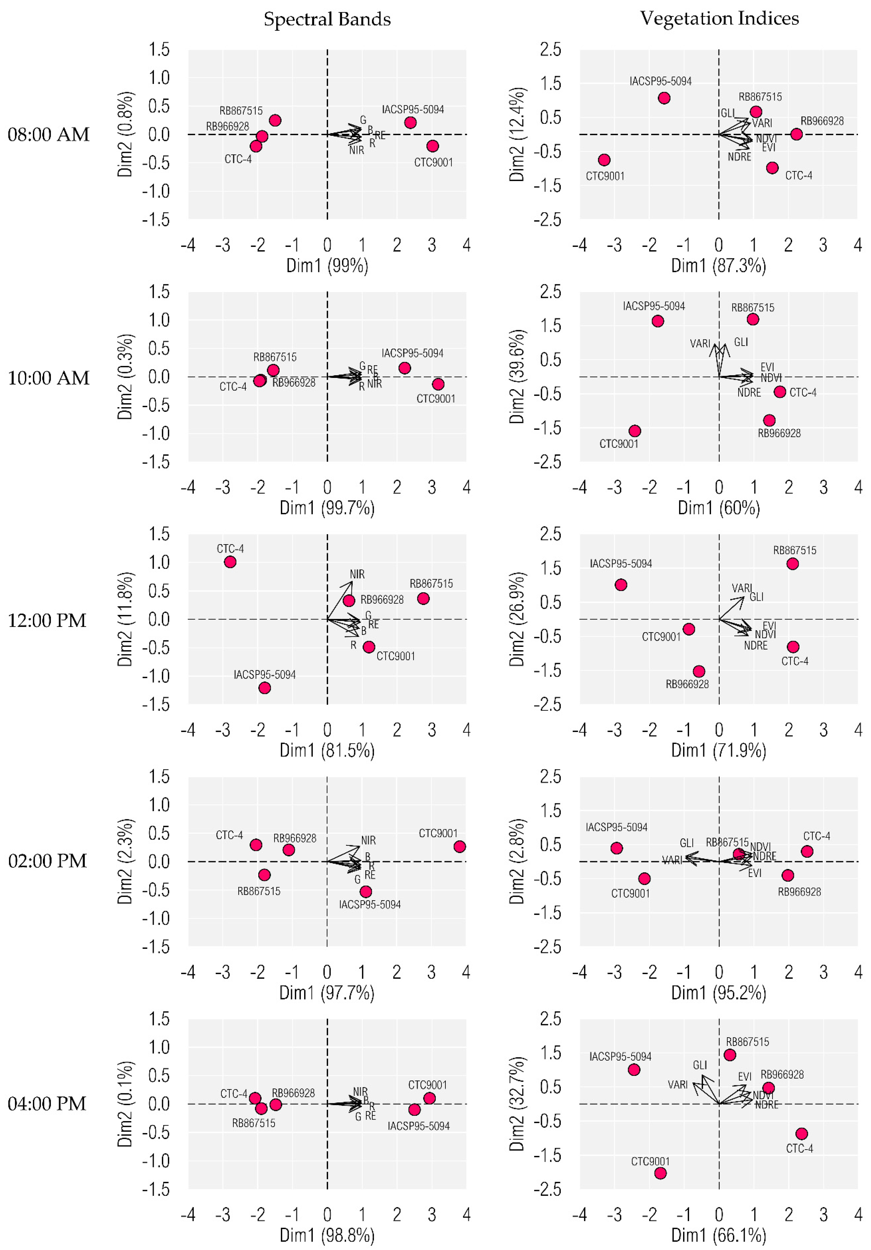 Drones 06 00112 g004 550