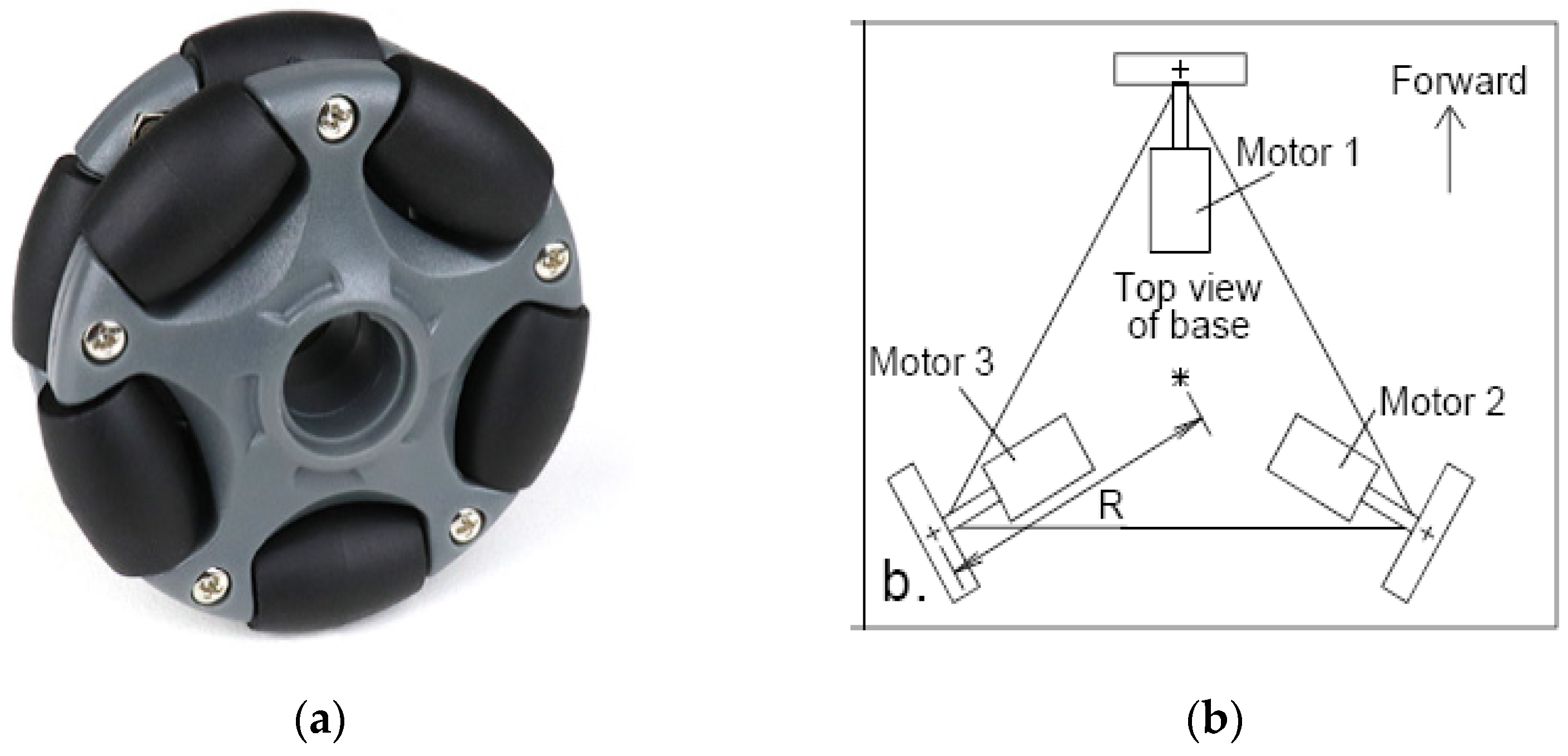 Drones 06 00113 g002