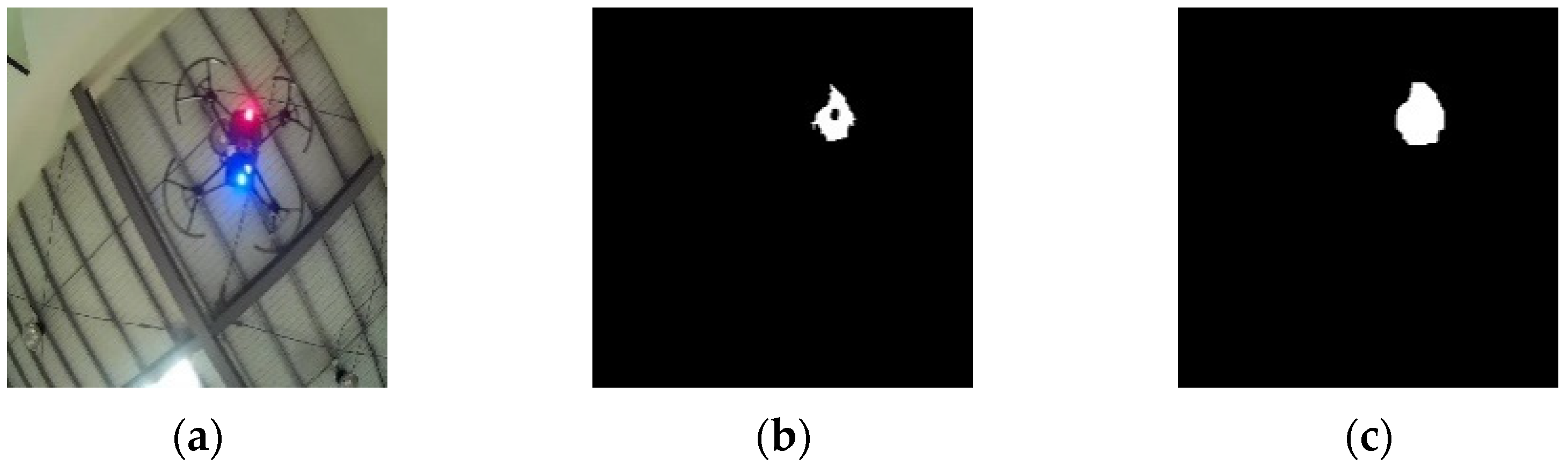 Drones 06 00113 g005