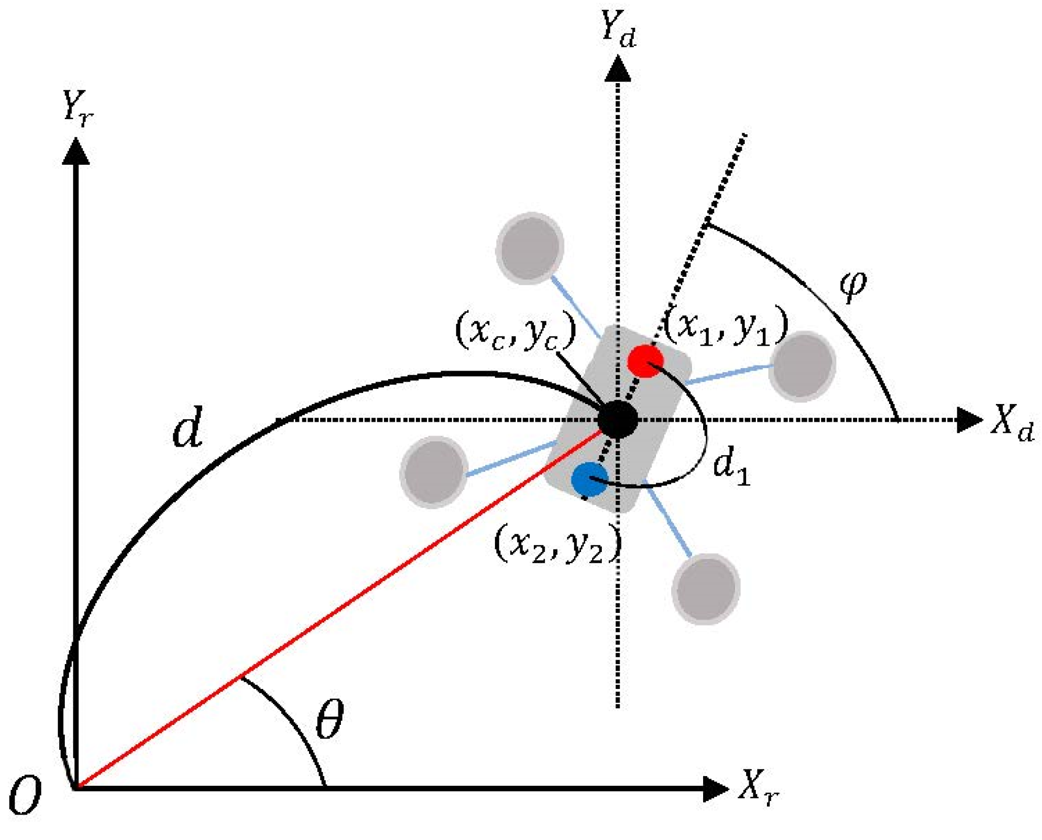 Drones 06 00113 g009