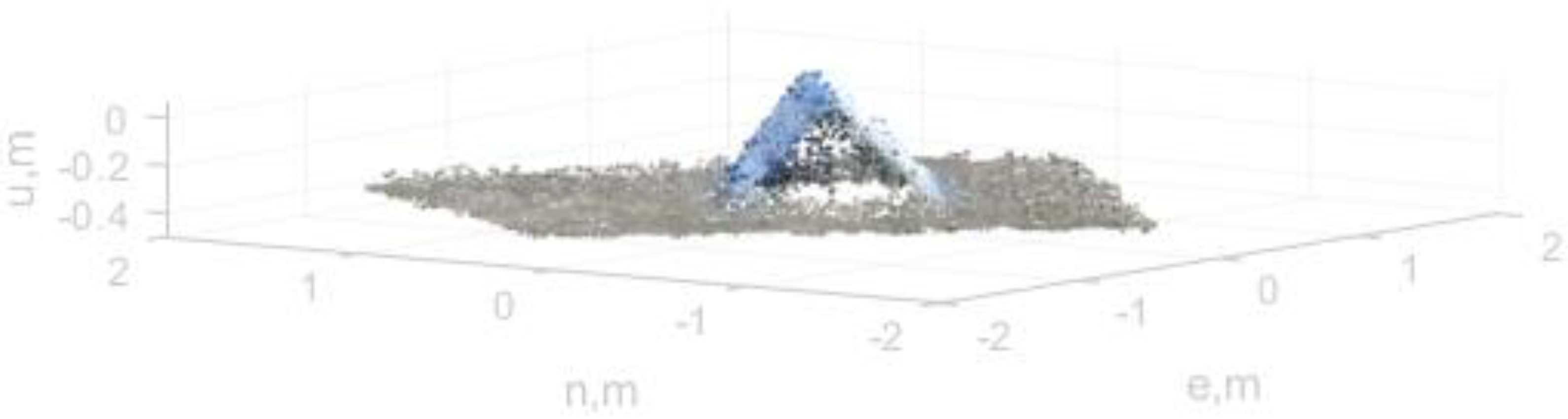 Drones 06 00117 g002